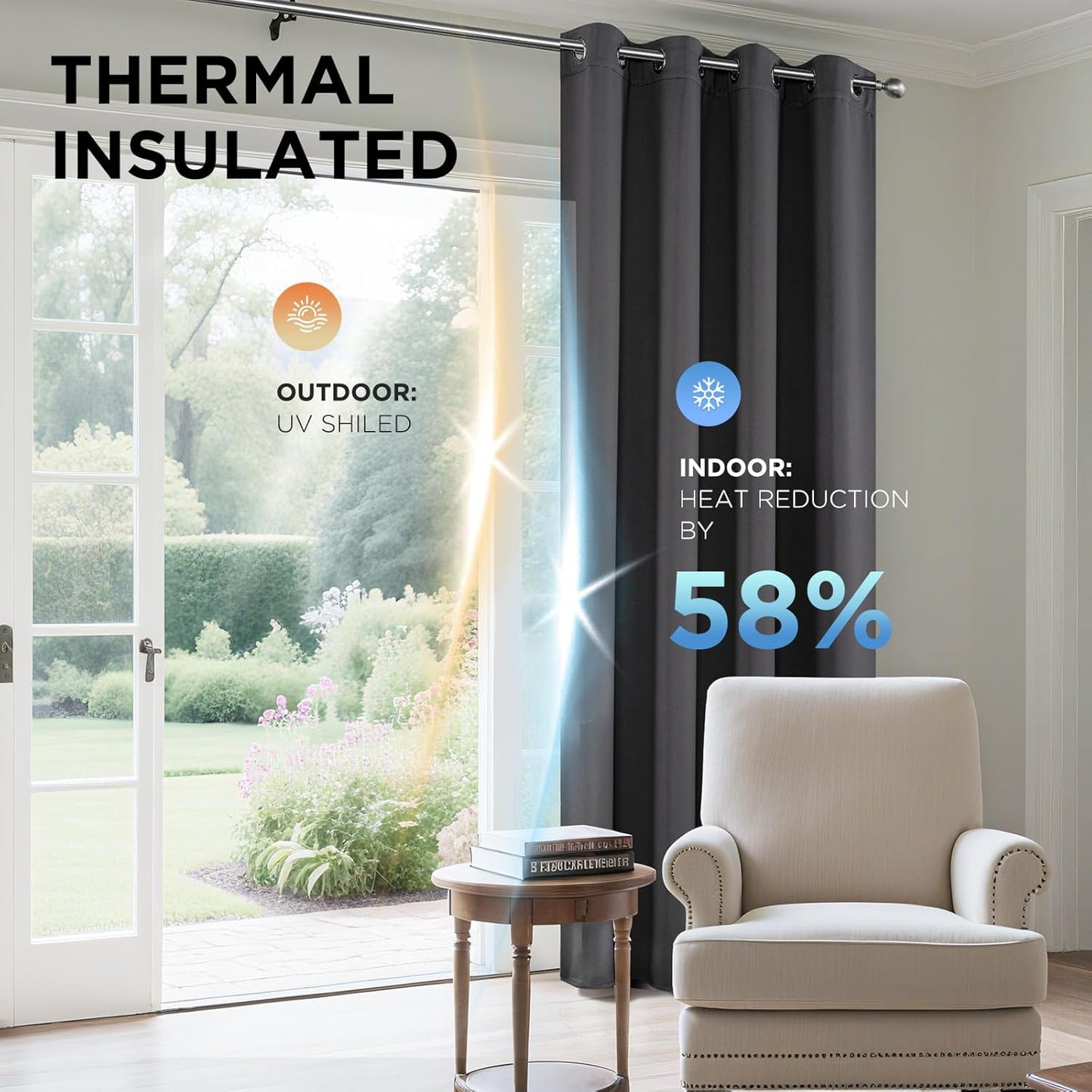 Joydeco Blackout Curtains 95 Inch for Bedroom, Thermal Insulated 52 x 95 Long Curtains & Drapes 2 Burg, Room Darkening Grommet Drapes for Living Room Window, 2 Panels Set