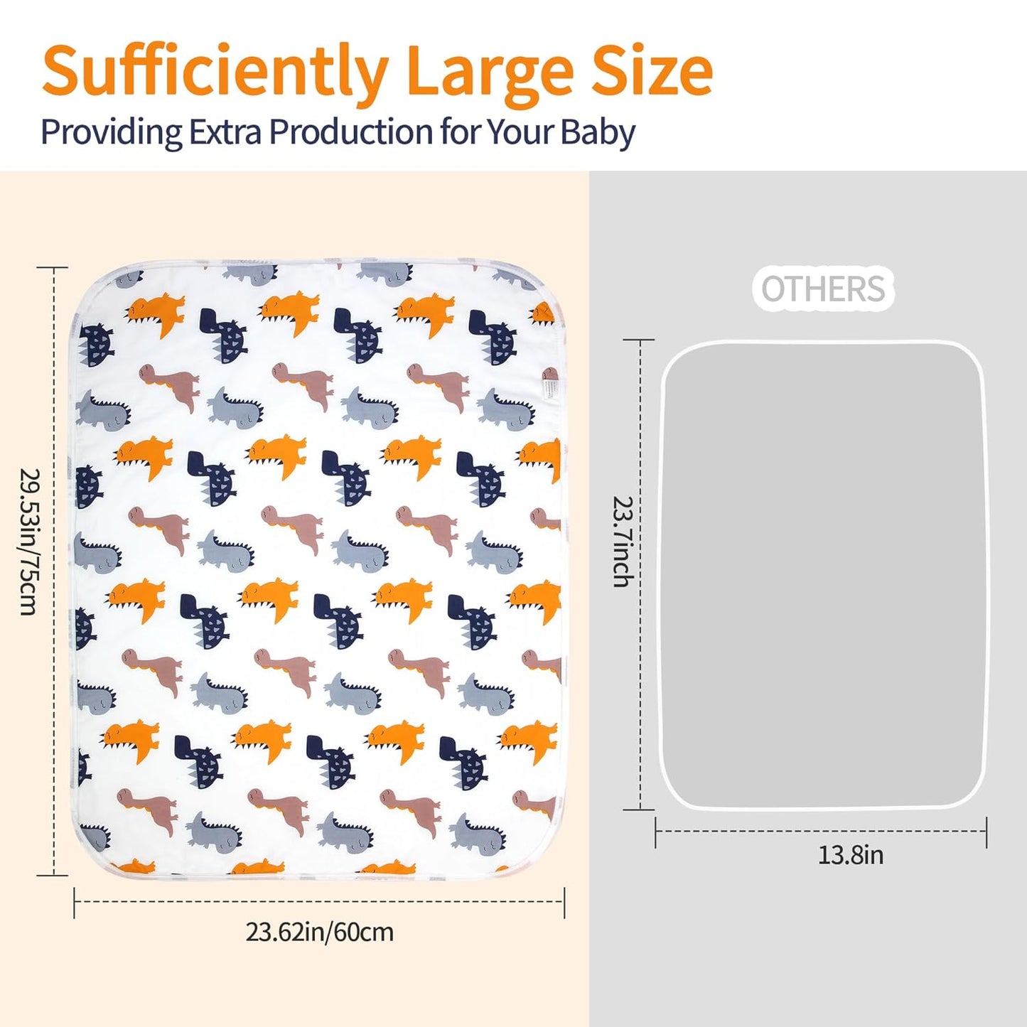 2Pcs Diaper Changing Pads for Baby, Dinosaur Change Mat, 3Layers Waterproof Change Pad Foldable Absorbent Mats for Women, Reusable Incontinence Underpads for Patient 24''x30'' (Colorful Dinosaur)