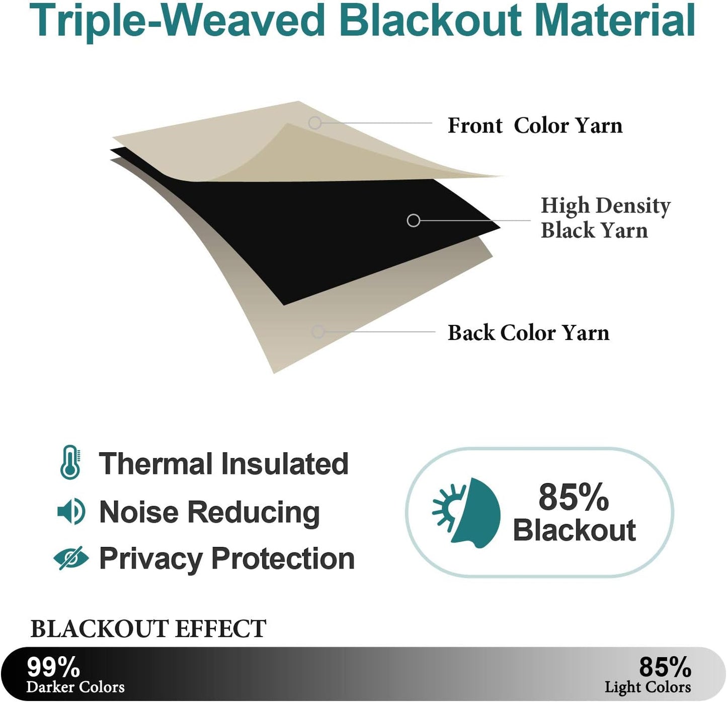 ChrisDowa Room Darkening Curtains 120 Inches Long 2 Panels Set for Living Room, Grommet Thermal Insulated Blackout Curtains for Bedroom (Beige, 52 x 120 Inch)