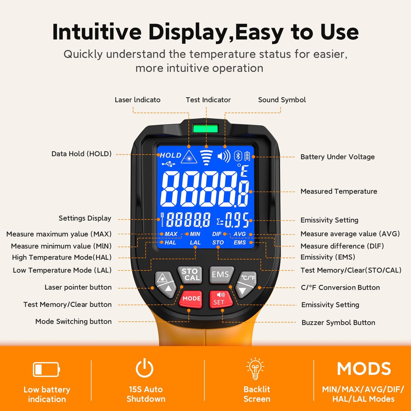 Industrial Infrared Thermometer Gun, 50:1 D:S Ratio, -58°F-3992°F, Triple Laser, High Precision Temp Gun for Kiln, Engine, HVAC, BBQ, Industrial Inspection