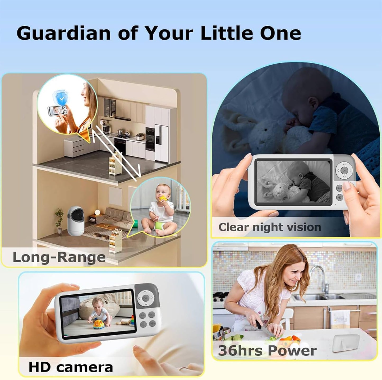 5'' Video Baby Monitor with Camera and Audio,36-Hrs Battery Life,HD Camera Remote Pan Tilt 3X Zoom,Long Range Baby Monitor No WiFi,Night Vision,Portable,2-Way Talk,VOX-Saving Power IPS Screen