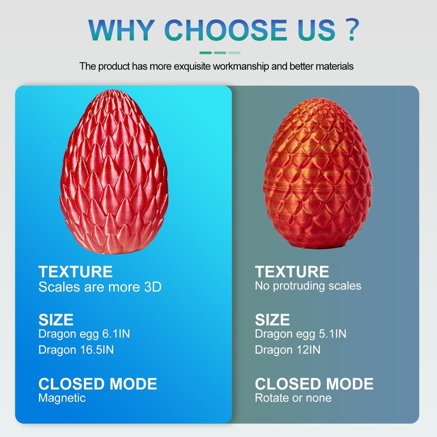 Dragon Eggs with Dragon Inside, 16.5 Inch Large 3D Printed Dragon Egg Articulated Dragon Crystal Dragon Executive Desk Toys Fidget Toy for Autism/ADHD (Red, only Dragon)