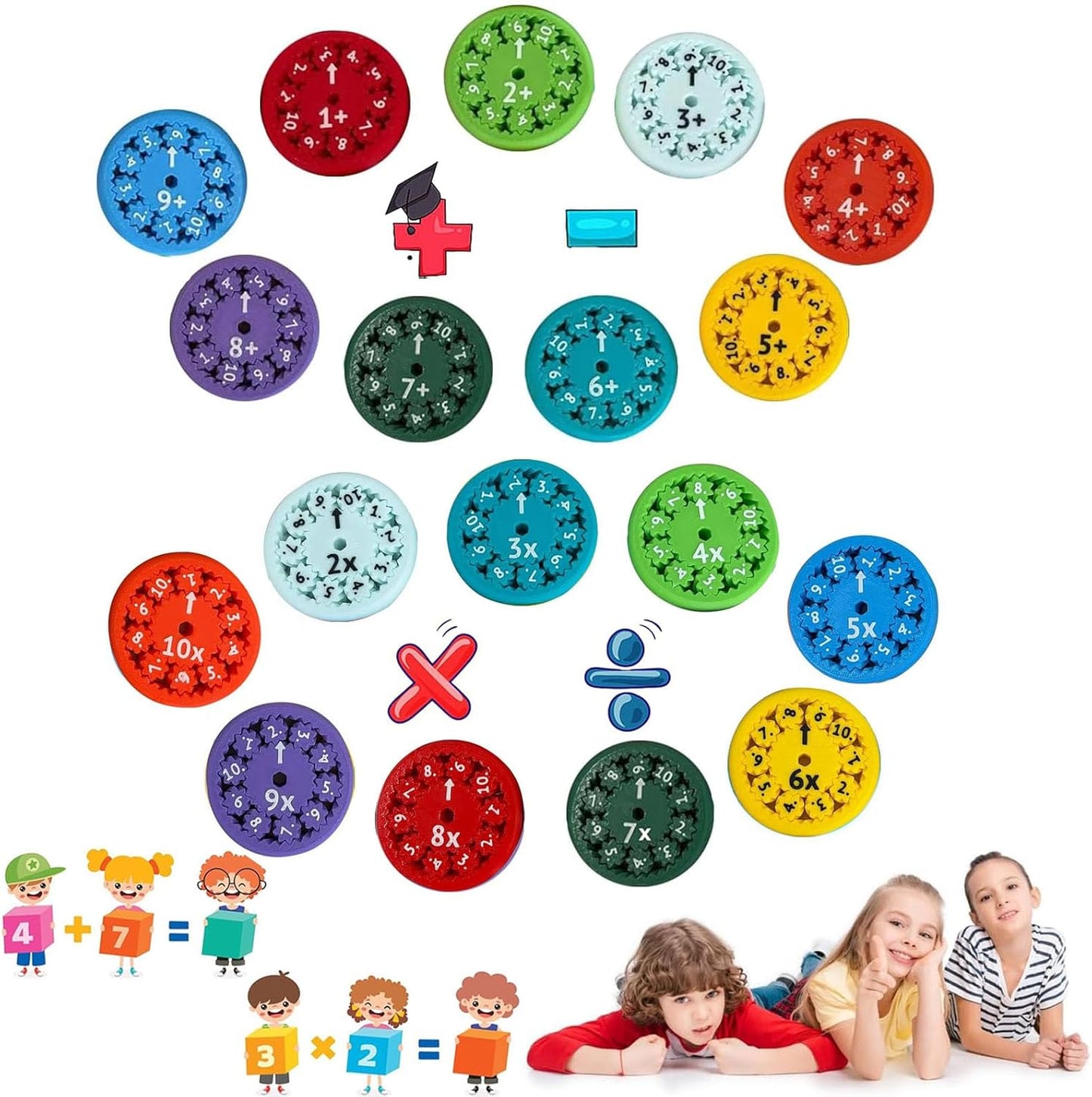 18 Pack Math Fidget Spinner，Numbers Addition & Subtraction Fidget Spinner,Math Addition Game for Kids 3+，Division & Multiplication Learning Fidget， Math Game for Home School Classroom