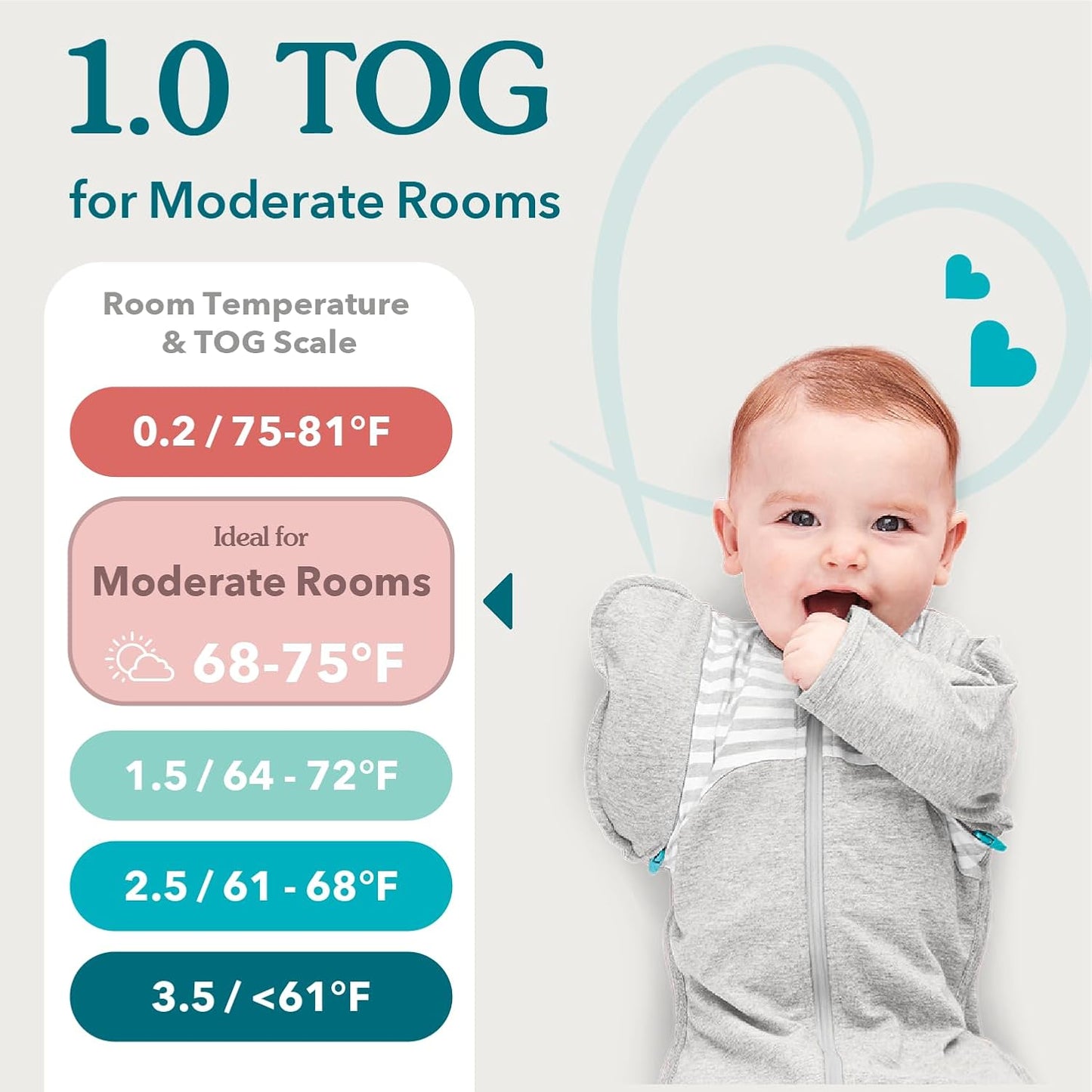 Love to Dream Swaddle UP, Baby Sleep Sack, Self-Soothing Swaddles for Newborns, Improves Sleep, Snug Fit Helps Calm Startle Reflex, New Born Essentials for Baby, 1.0 TOG, 5-8.5 lbs, Deep Olive