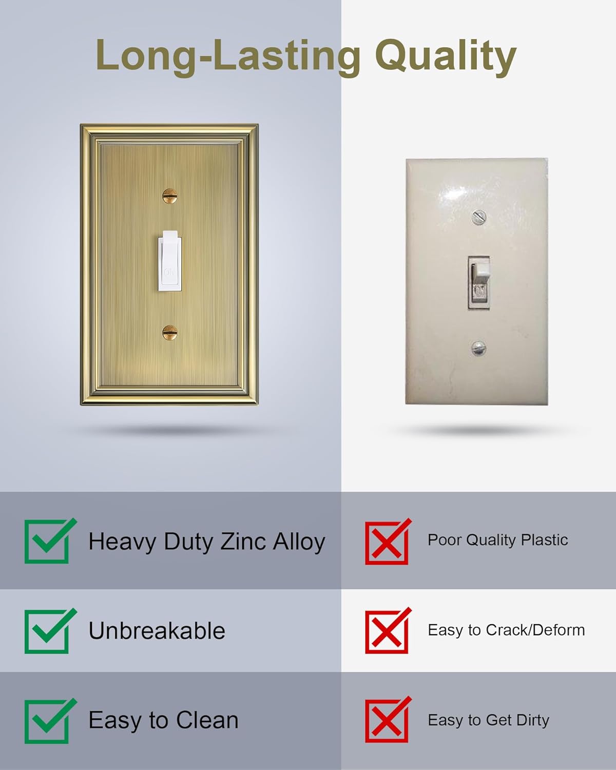 4-Pack Single Toggle Light Switch Cover Plate, Durable Solid Zinc Alloy Decorative Switch Plate Covers, Antique Brass 1 Gang Wall Plate, Corrosion Resistant