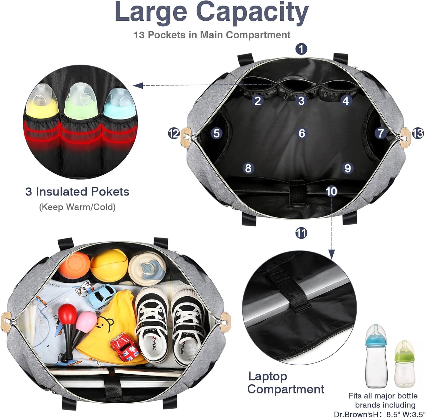 ITIEZY Diaper Bag Tote for Baby - Large Mommy Bag with Portable Changing Pad Pacifier Case, Hospital Bags Travel Baby Bag