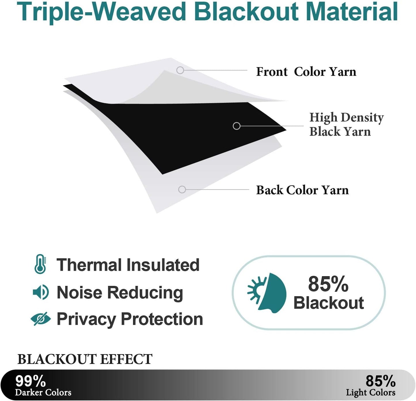 ChrisDowa Grommet Room Darkening Curtains for Bedroom and Living Room - 2 Panels Set Thermal Insulated Blackout Curtains (Greyish White, 38W x 45L)