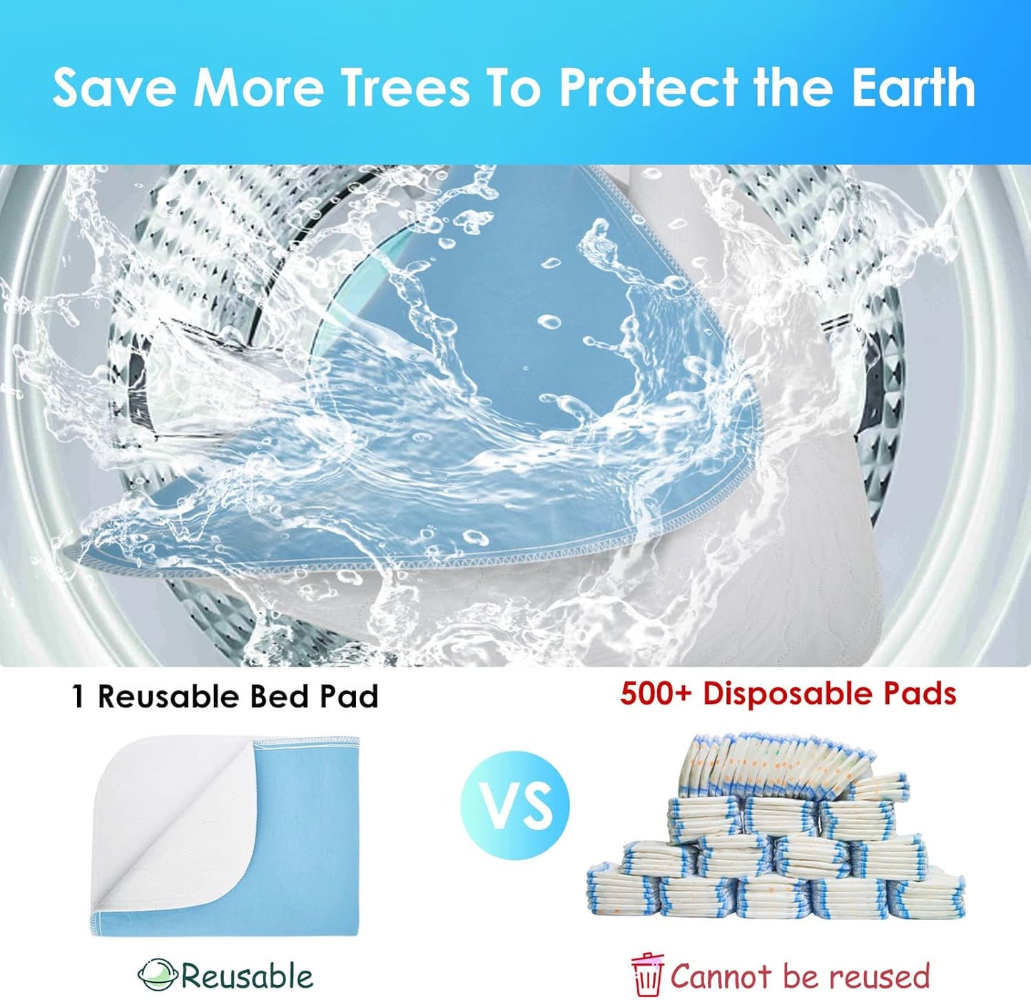 Reusable Incontinence Bed Pads (4 Packs), washable bed pad, Heavy Absorbency (4-Layer) Waterproof Bed Pads 18"X24", nonslip & Skin-friendly, Multi-scenes tailor to Kids, Adults, Elderly & Pets