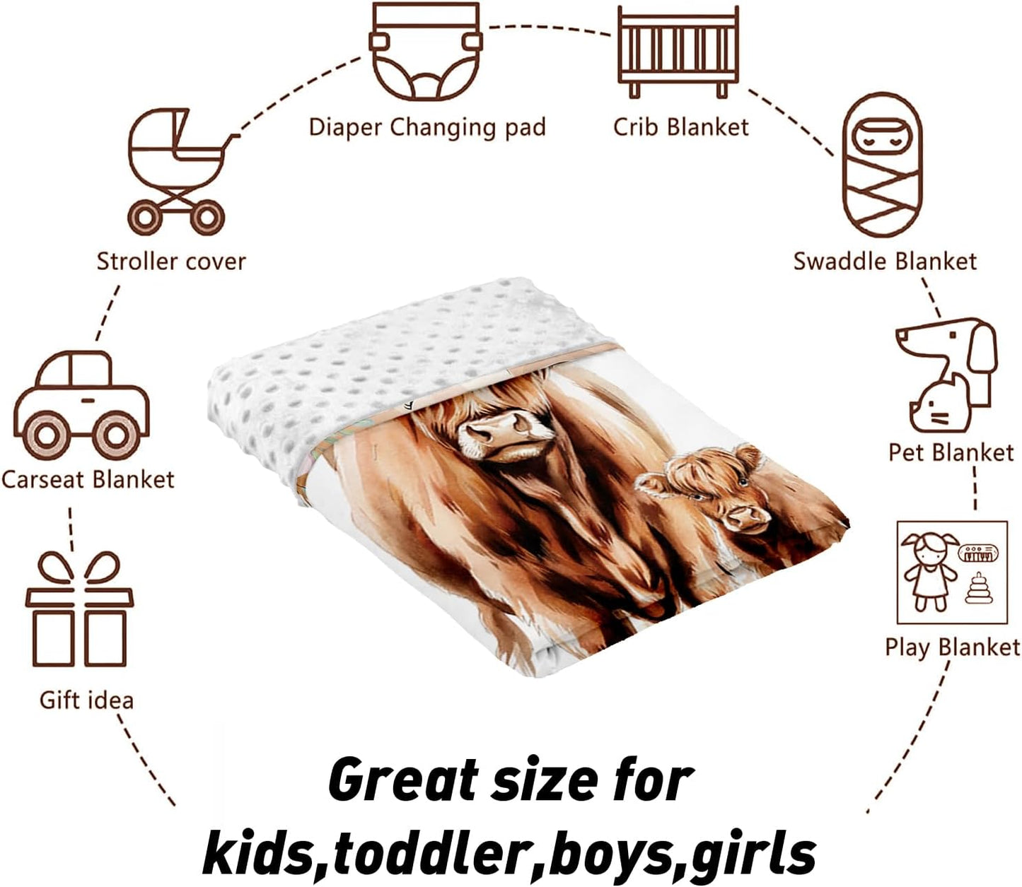 Custom Name Crib Bedding Set - Highland Cow Theme, Personalized Yellow Floral Nursery Bedding 3-Piece Set– Soft Blanket, Fitted Sheet, Changing Pad Cover – for Newborns Girls Nursery Gifts