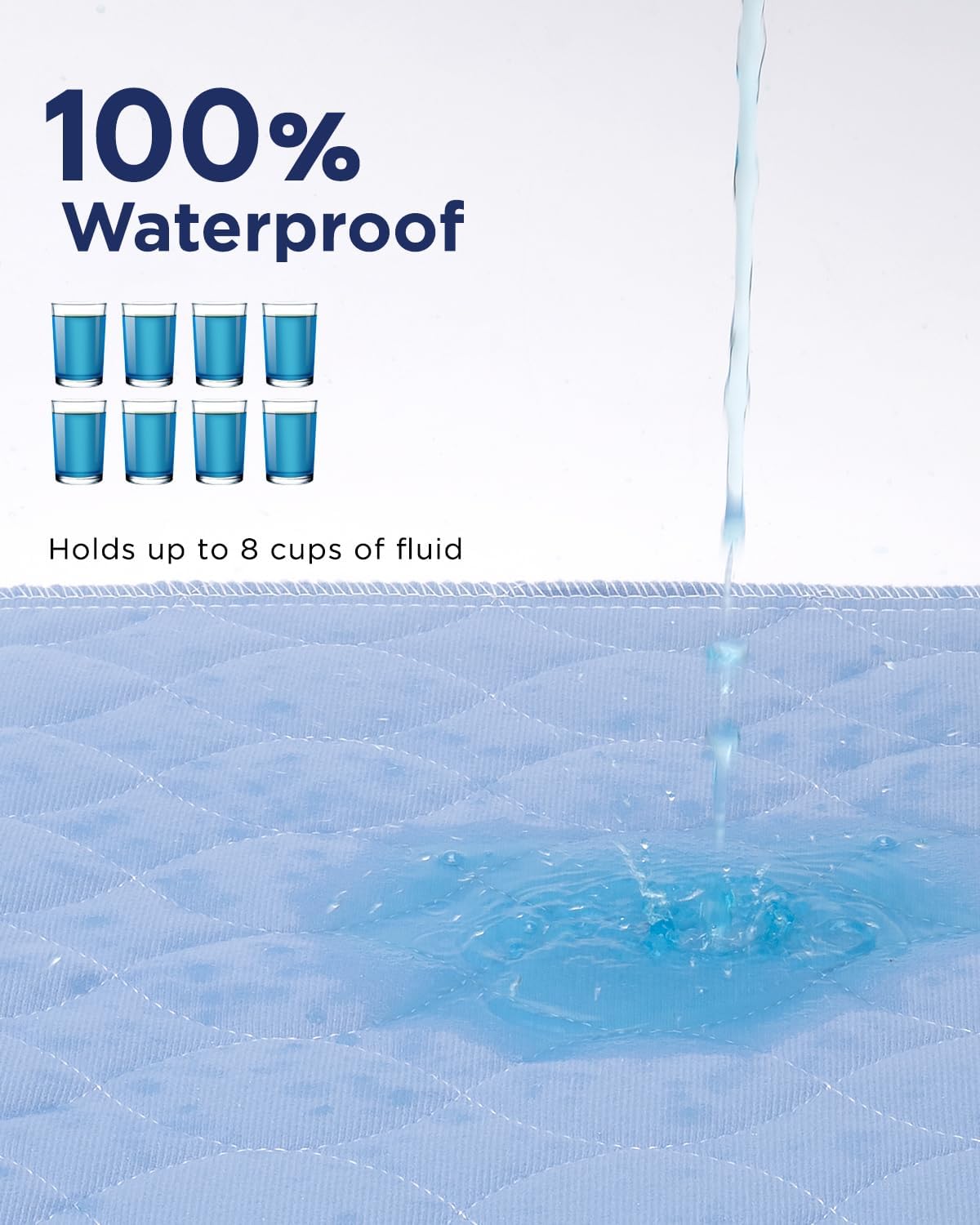 Washable Bed Pads 36" x 52" - 4 Pack, Blue, Waterproof Bed Pads for Incontinence, Bed Wetting Pads for Bed, Sofa, Floor, Resuable Underpads for Adults, Seniors, Pet