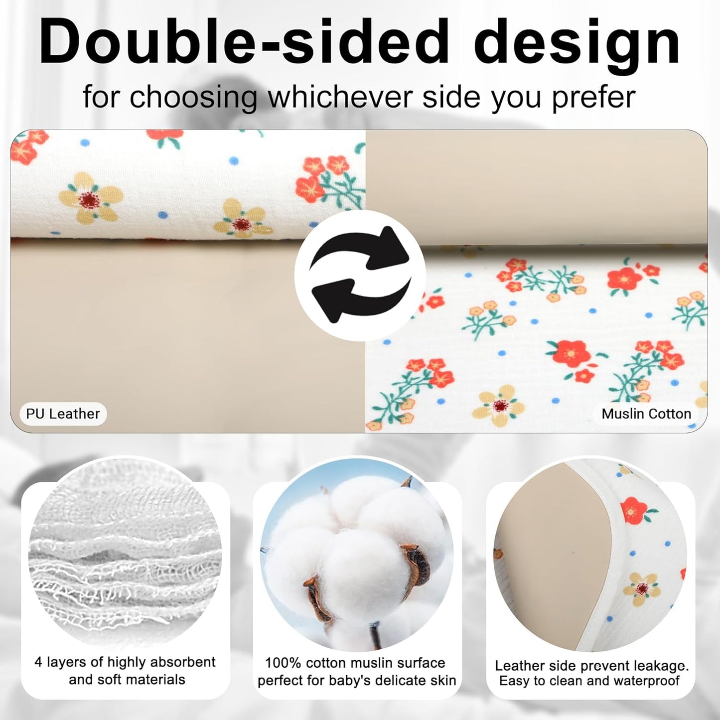 Baby Diaper Changing Pad, 19.7"x25.6" Waterproof Changing Pad Liners with 100% Muslin Cotton Front Top and Leather Back, Soft and Absorbent Portable Changing Mat for Travel, Changing Station