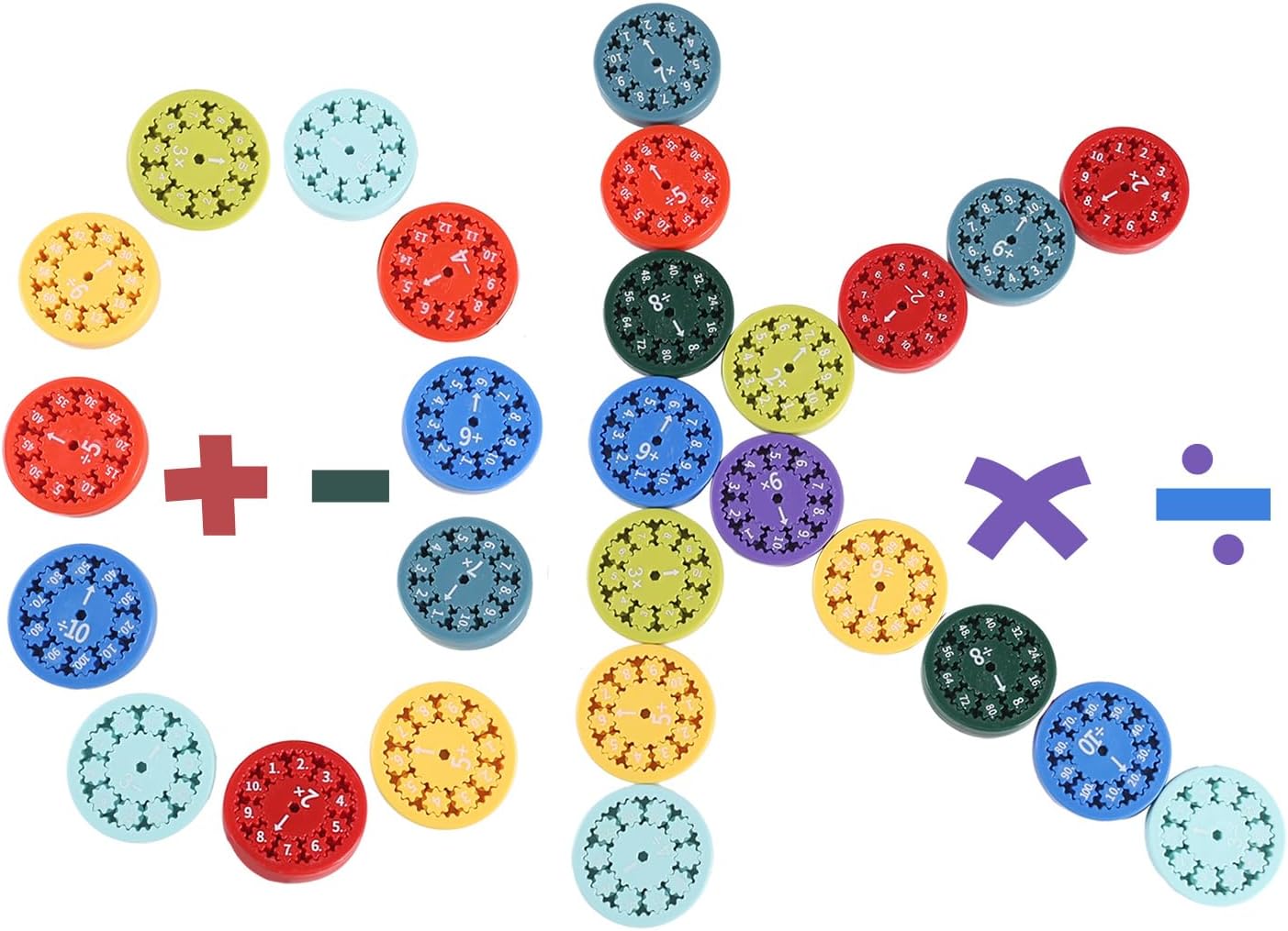 Math Fidget Spinners Multiplication Fidget Toy Math Toys Math Games Facts Fidget Game Flying Spinner fact The Math Fidget Toy for Kids
