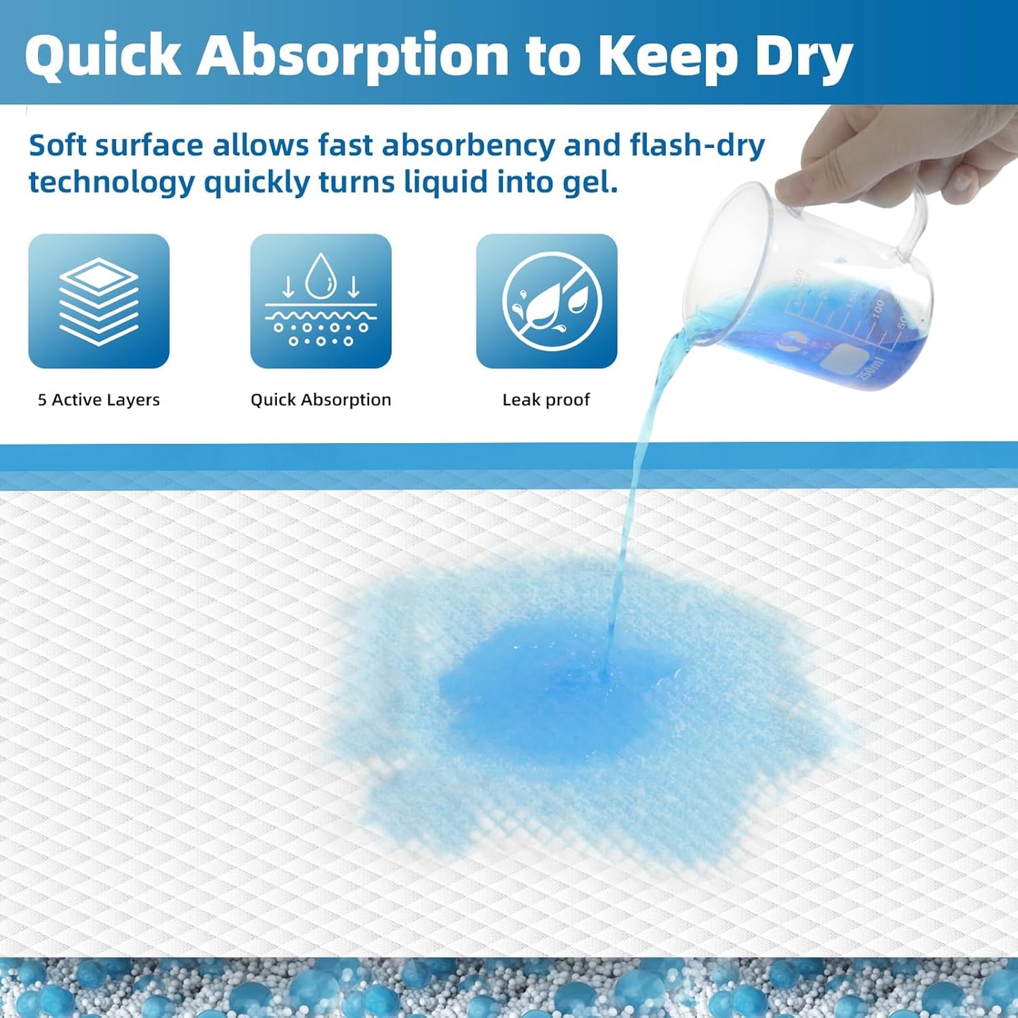 150 Count Disposable Beds Pads,23"x36" Waterproof Adults Incontinence Chucks Underpads,Absorbent Leakproof Pee Pads for Kids,Elderly,Extra Large Dog Puppy Training Pad, Baby Changing Liner