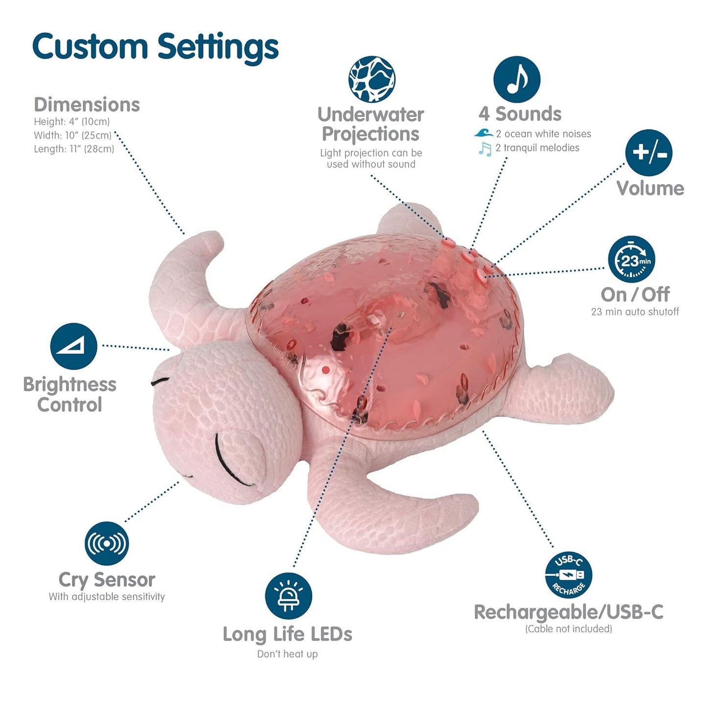 ﻿﻿Cloud b Ocean Projector Nightlight with 2 White Noises & 2 Soothing Sounds | Adjustable Settings | Cry Sensor | Tranquil Turtle - Pink (Rechargeable)