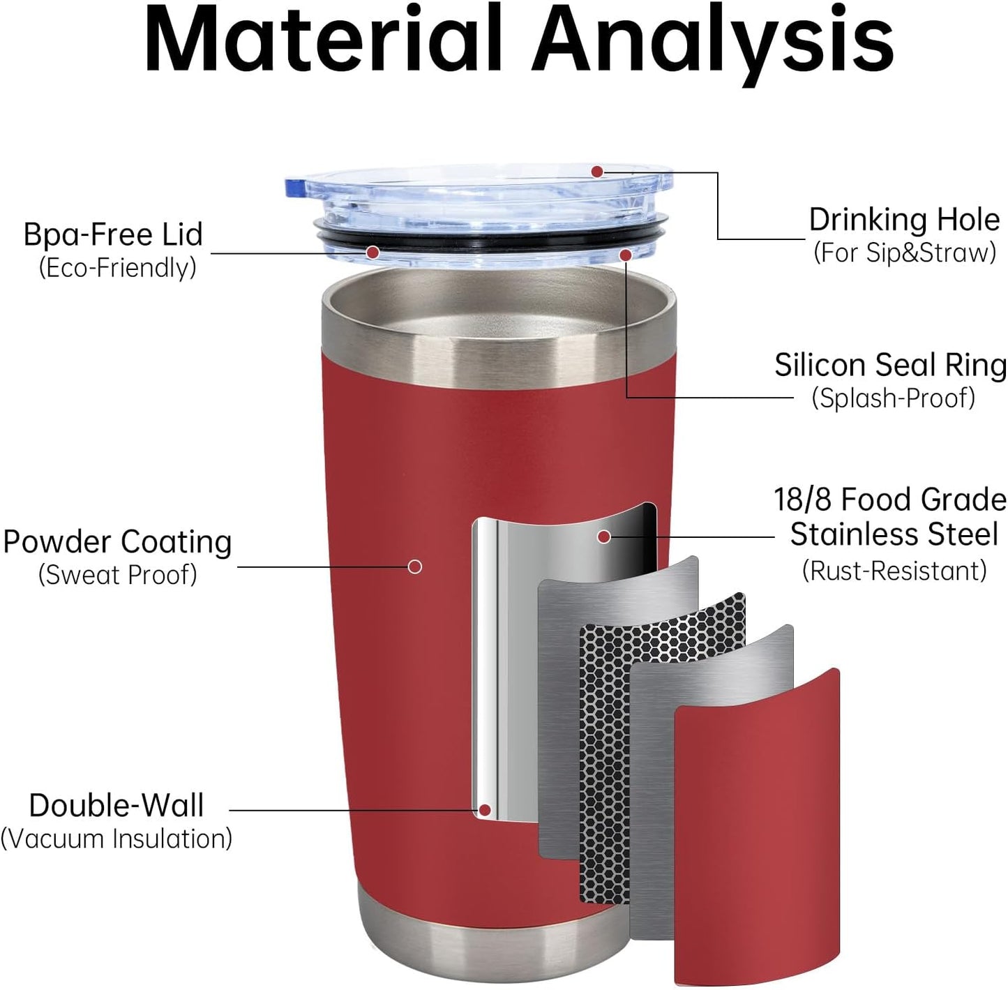 IEOVIEE 32 Pack 20oz Stainless Steel Bulk Tumblers with Lids and Straws Double Wall Insulated Travel Mug Durable Powder Coated Tumbler Bulk Cup for Cold and Hot Drinks(Red)
