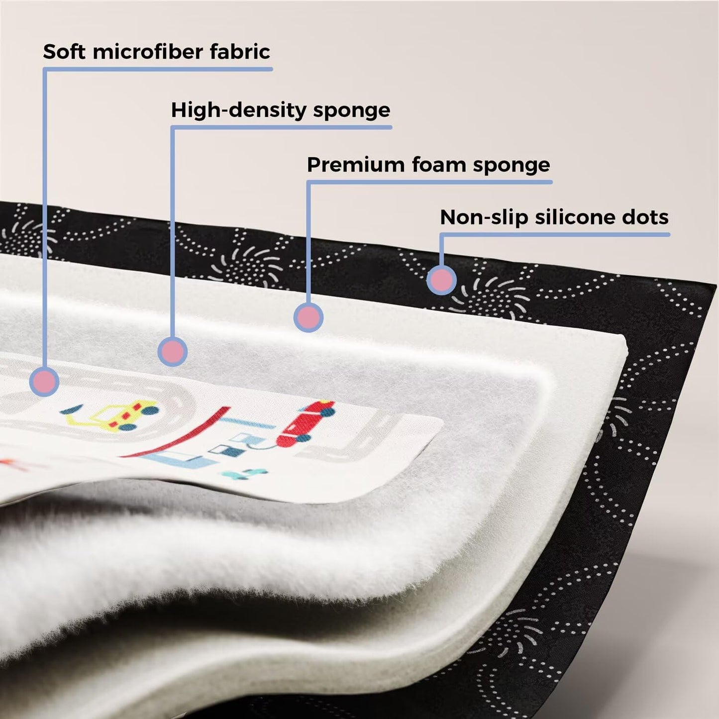 Car Portable Baby Play Mat 50x50 Playpen Mat Upgraded Thicker Baby Floor Play Mat Non-Slip Cushioned Crawling Mat Waterproof Kids Play Mat Activity Playmats for Babies Toddler Tummy Time(50x50, Car)