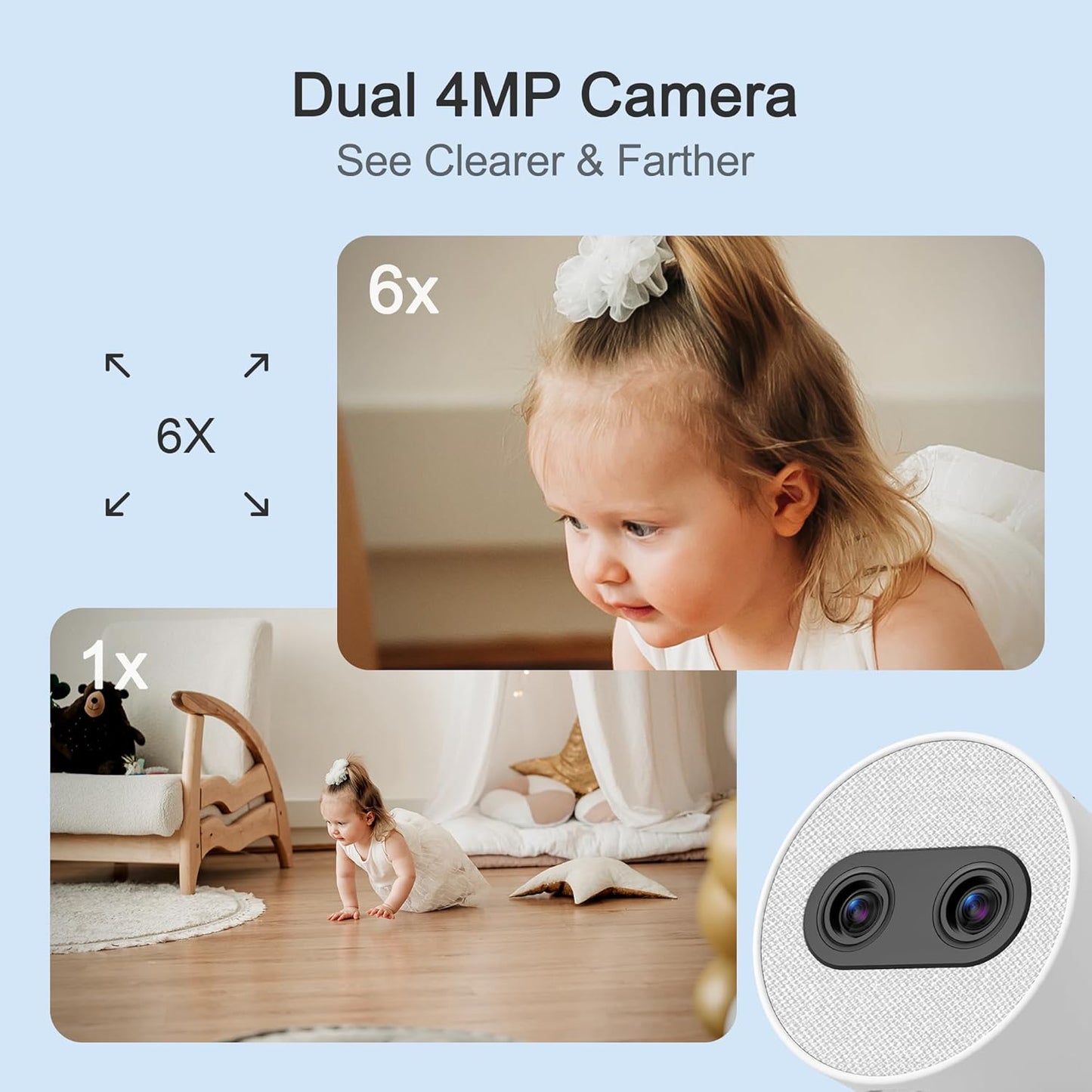 Simsky Video Baby Monitor with 2× 4MP Camera, 7" HD Touch Screen WiFi Smart Audio Monitor, 6X Optical Quality Zoom, App Remote Access, AI Tracking, Intelligence Detection, 32GB Local Storage