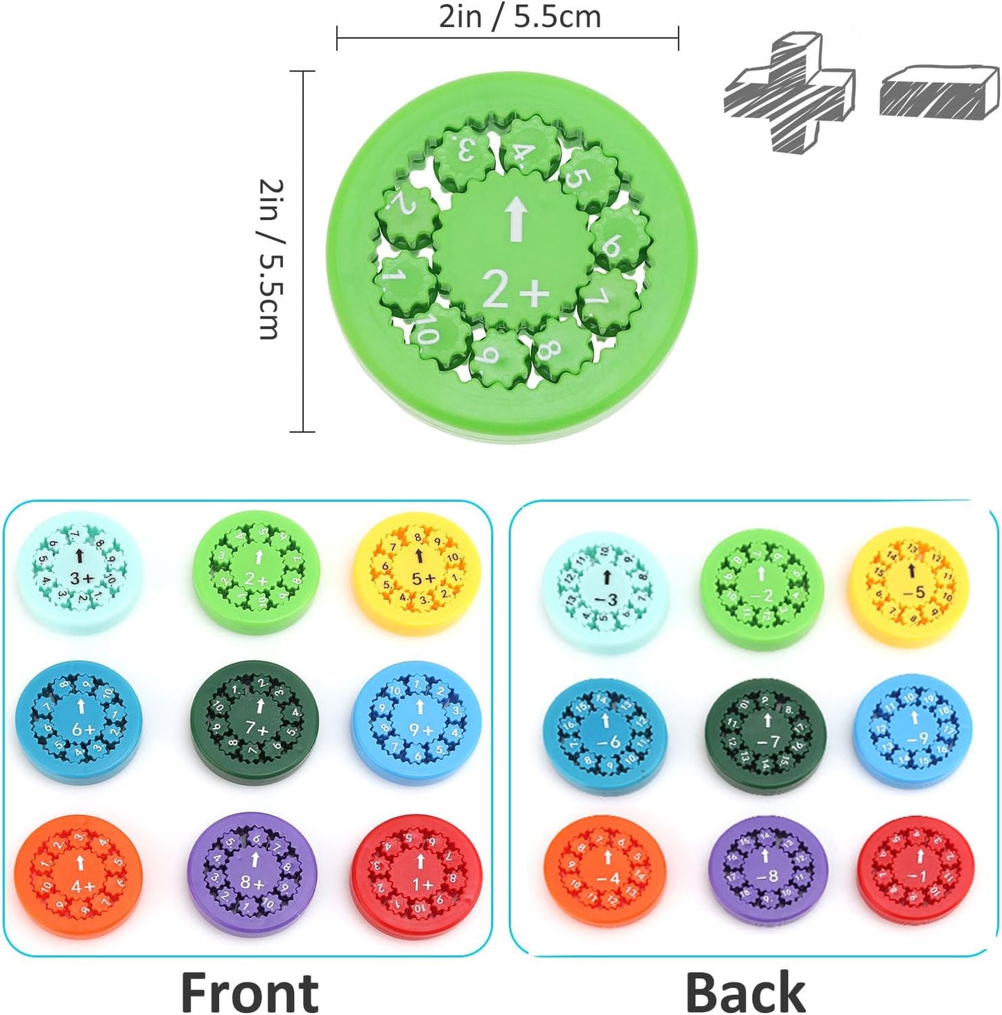 HengLiSam Math Fact Fidget Spinner, Classrooms Learn Math Addition and Subtraction Tools, Math Learning Education for Students, Parent-Child Math Fidget Toys Games