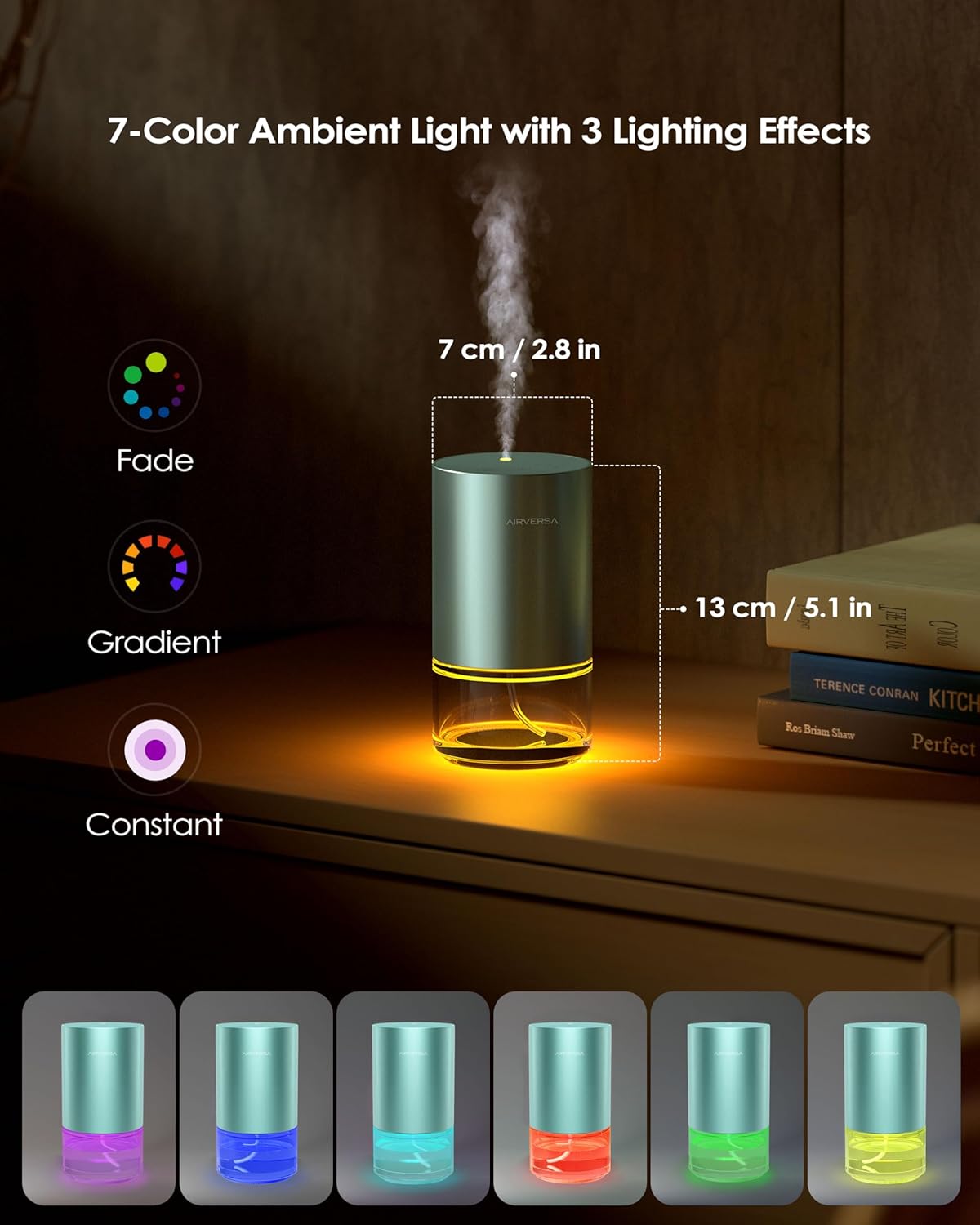 Essential Oil Diffuser Waterless Aromatherapy Diffusers for Home Large Room, Bedroom, Car, Office, Desk, Battery Operated, Small Diffuser for Pure Scent, 100mL Capacity, AN9 (Mint)