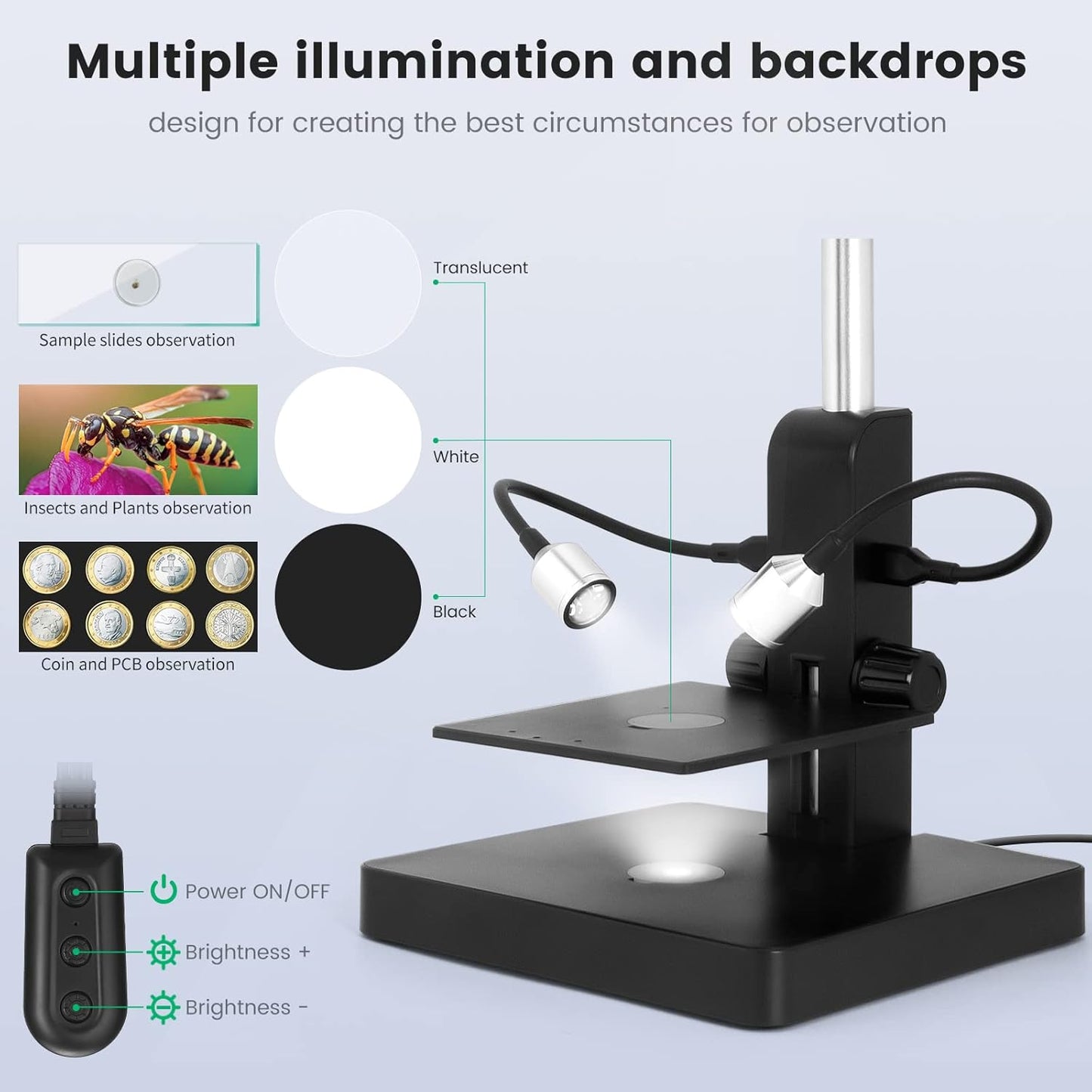 JL249PS 3 Lenses 10 Inch HDMI LCD Digital Microscope, UHD 4000× 24MP Biological Microscope with Prepared Slides, Coin Microscope for Full-Size Coins Error Coins, PC/TV Compatible, 32G Card