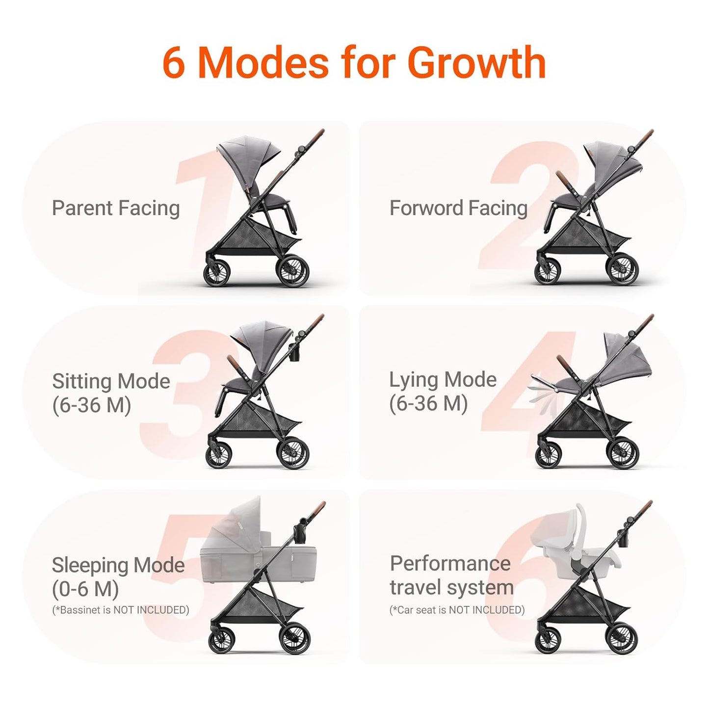 Air Lux Baby Stroller with Carbon Fiber Frame, One-Hand Fold & Reversible Seat, Magnetic 5-Pt Harness, Car Seat Adapter, 15.8lbs, Cinder