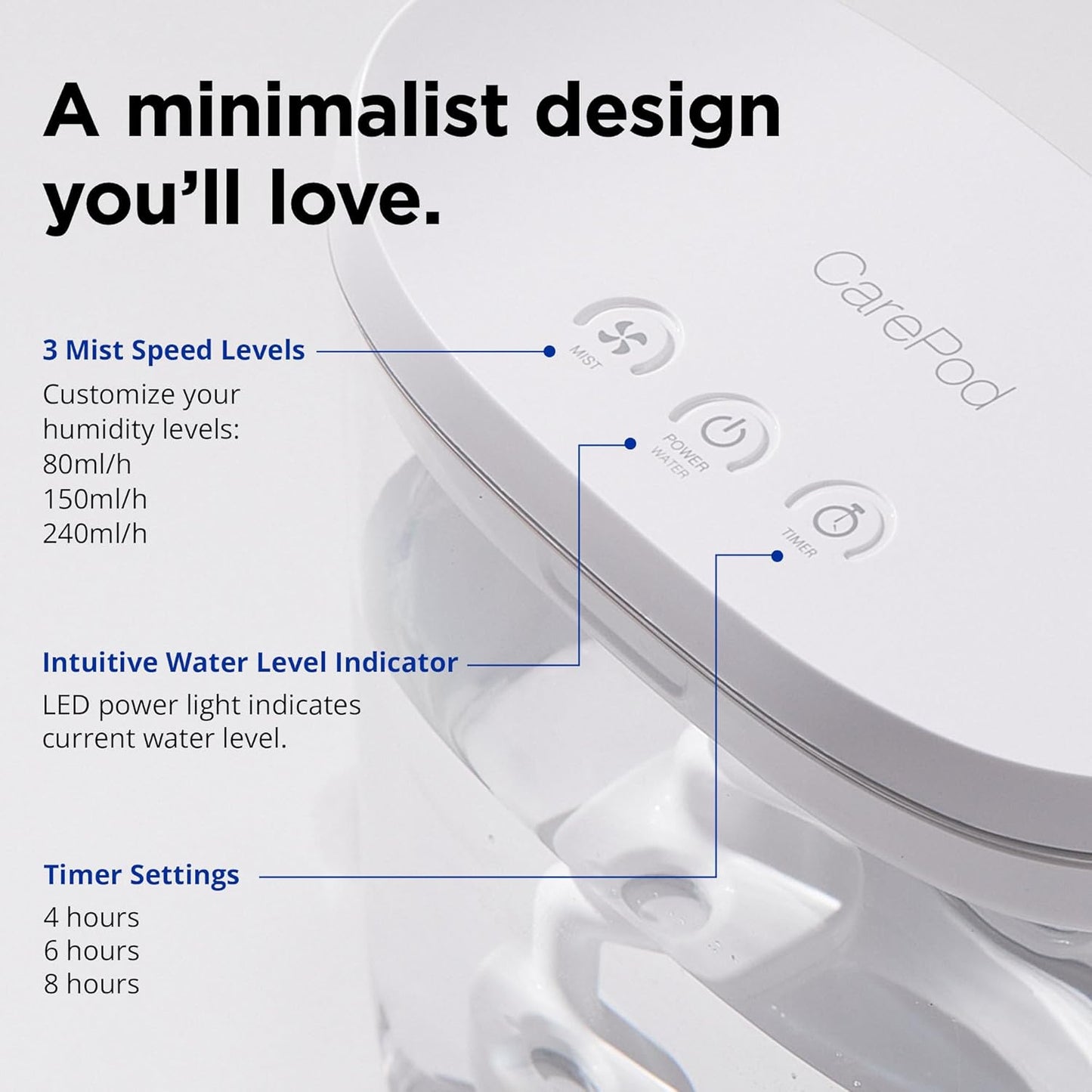 Carepod Mini 21P Ultrasonic Cool Mist Humidifier for Bedroom, Quiet & Safe for Baby, Transparent, Only 3 Washable Parts & Easy to Clean, Filter-Free, Automatic Shut-off, Lasts 20Hrs (0.74Gal/2.8L)