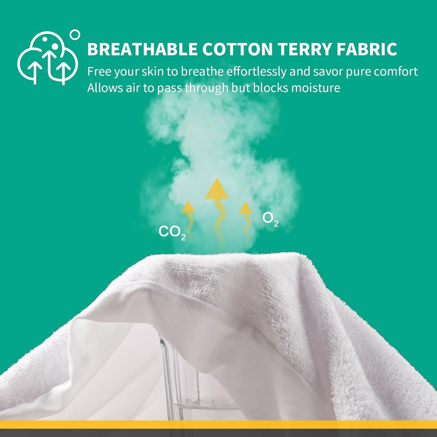 LAVANCE Premium Cotton Terry Mattress Protector – Twin Size, Waterproof Soft Noiseless Dirt-Proof Washable Bed Mattress Cover