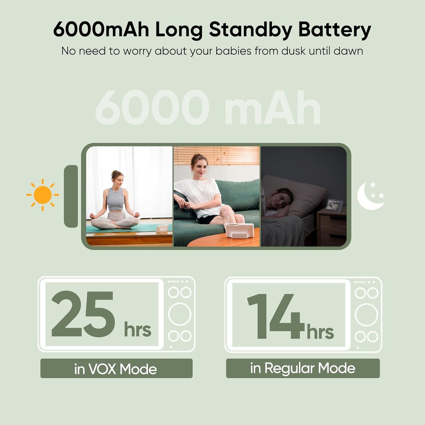 bonoch MegaView Baby Monitor with Camera and Audio, 7" 720P HD Video Baby Monitor No WiFi, 6000mAh Battery, VOX Mode, Auto Night Vision, Hack Proof, Remote PTZ, Baby Camera Monitor