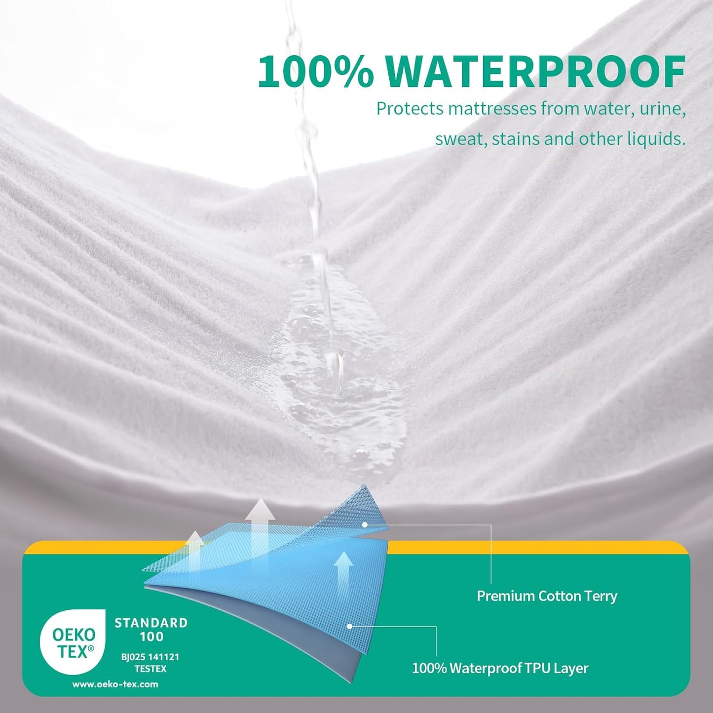 LAVANCE Premium Cotton Terry Mattress Protector – Full Size, Waterproof Soft Noiseless Dirt-Proof Washable Bed Mattress Cover