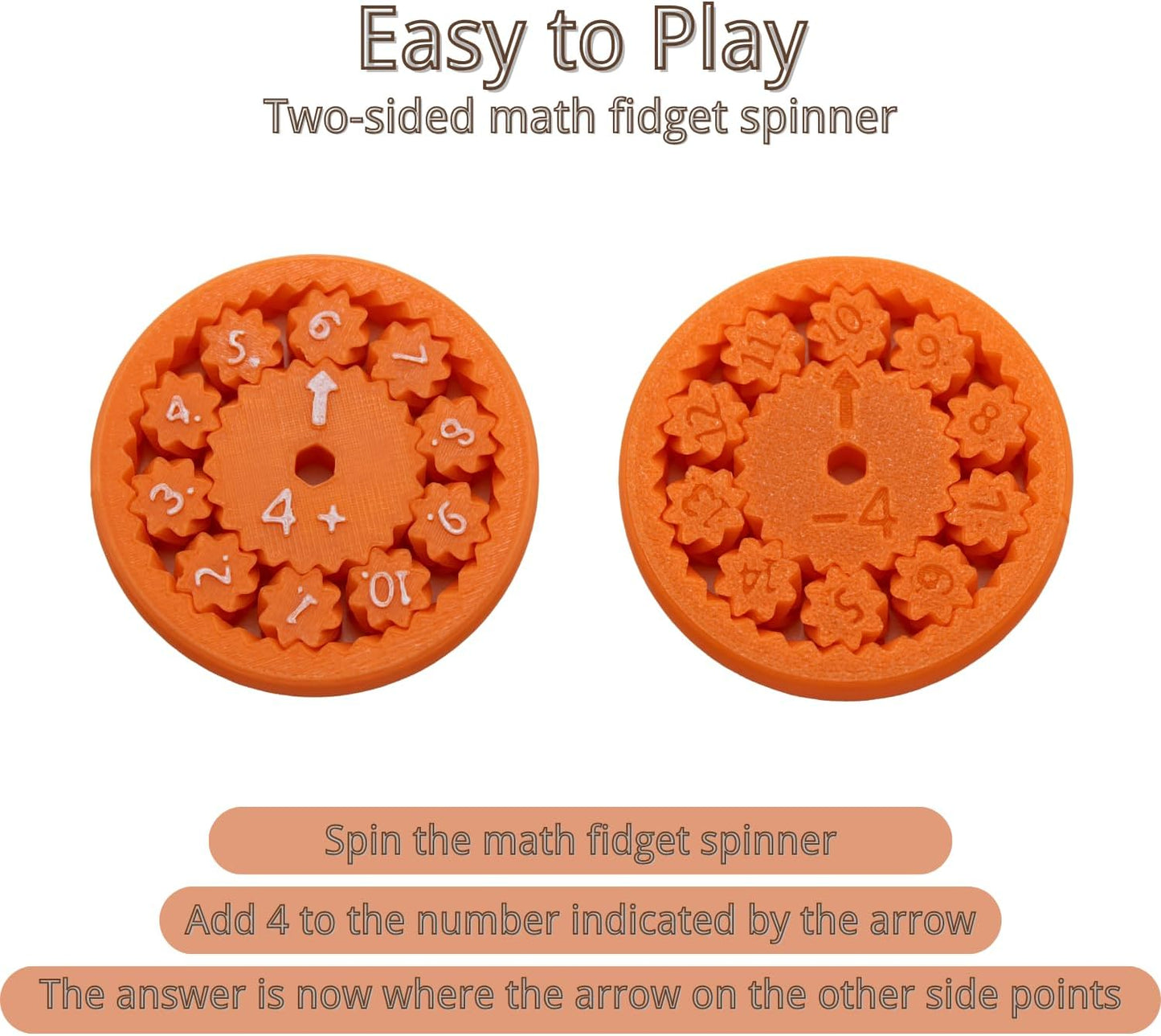 Math Fidget Spinners - Sensory Spinner Math Fact Fidget Spinners Stress Relief Sensory Toys for Kids Adults Addition Subtraction Multiplication and Division Learning (2 Set)