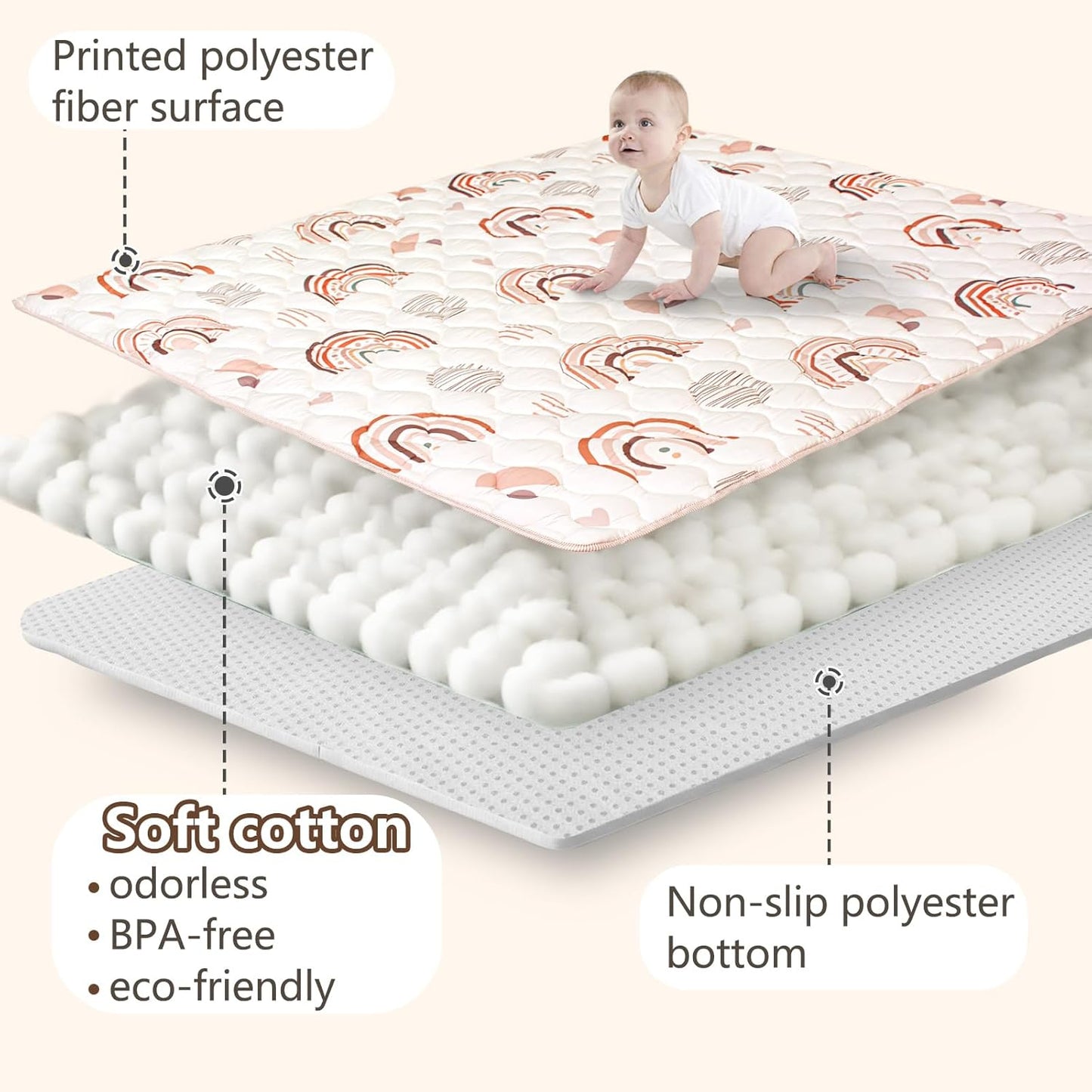 Baby Play Mats for Floor, 71”x59” Upgraded Thickness & Larger Super Soft Playmat for Babies and Toddlers, Foldable Washable, Upgrade Anti-Slip Crawling Mat for Playpen(Boho Rainbow)