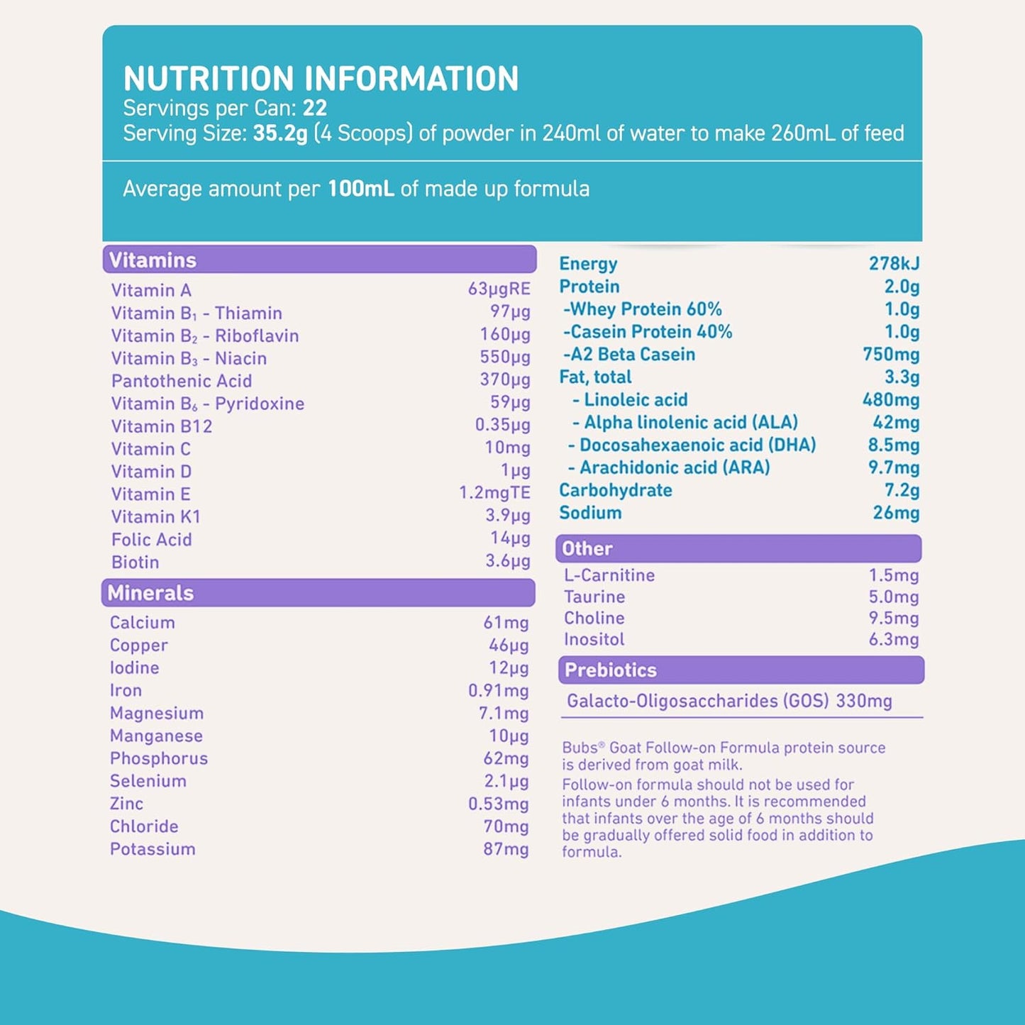 Bubs Goat Milk Infant Formula Stage 2, Infants 6-12 months, Made with Fresh Goat Milk, 14.1 oz