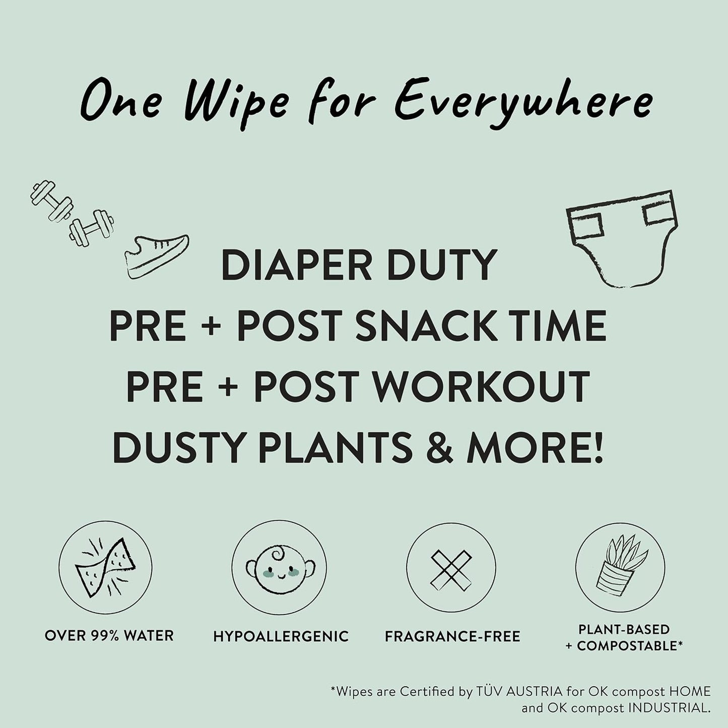 The Honest Company Clean Conscious Multi-Use Wipes | Hypoallergenic + Unscented for Sensitive Skin | Over 99% Water, Compostable, Plant Based, Baby Wipes | Pattern Play, 288 Count