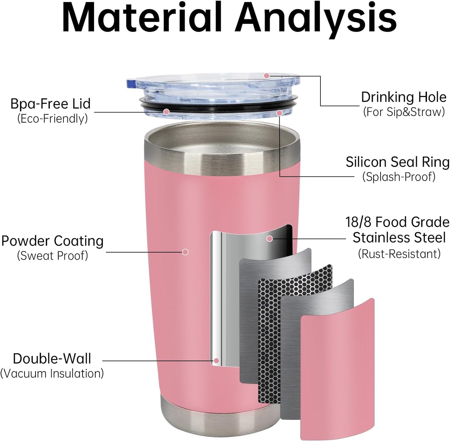 IEOVIEE 32 Pack 20oz Stainless Steel Bulk Tumblers with Lids and Straws Double Wall Insulated Travel Mug Durable Powder Coated Tumbler Bulk Cup for Cold and Hot Drinks(Pink)