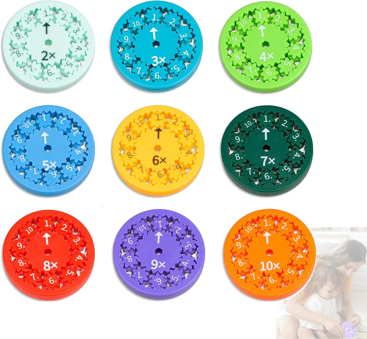 Math Fidget Spinner Math Facts Fidget Spinner Math Multiplication Fidget Spinner Educational Math Fact Fidget Spinners Fidget Spinner Toy for Kids Stimmers and Fidgeters (Multiply Or Divide 9pcs)