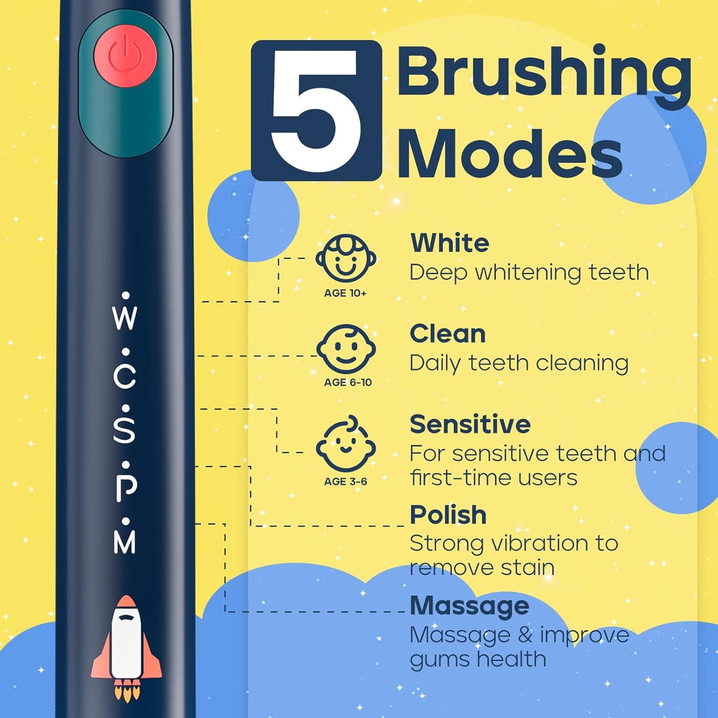 SEAGO Kids Electric Toothbrush, Rechargeable Sonic Soft Bristle Toothbrushes with 8 Brush Heads, DIY Stickers and 5 Modes, Ideal for Kids and Children, Ages 3–12，SG2303(Navy)