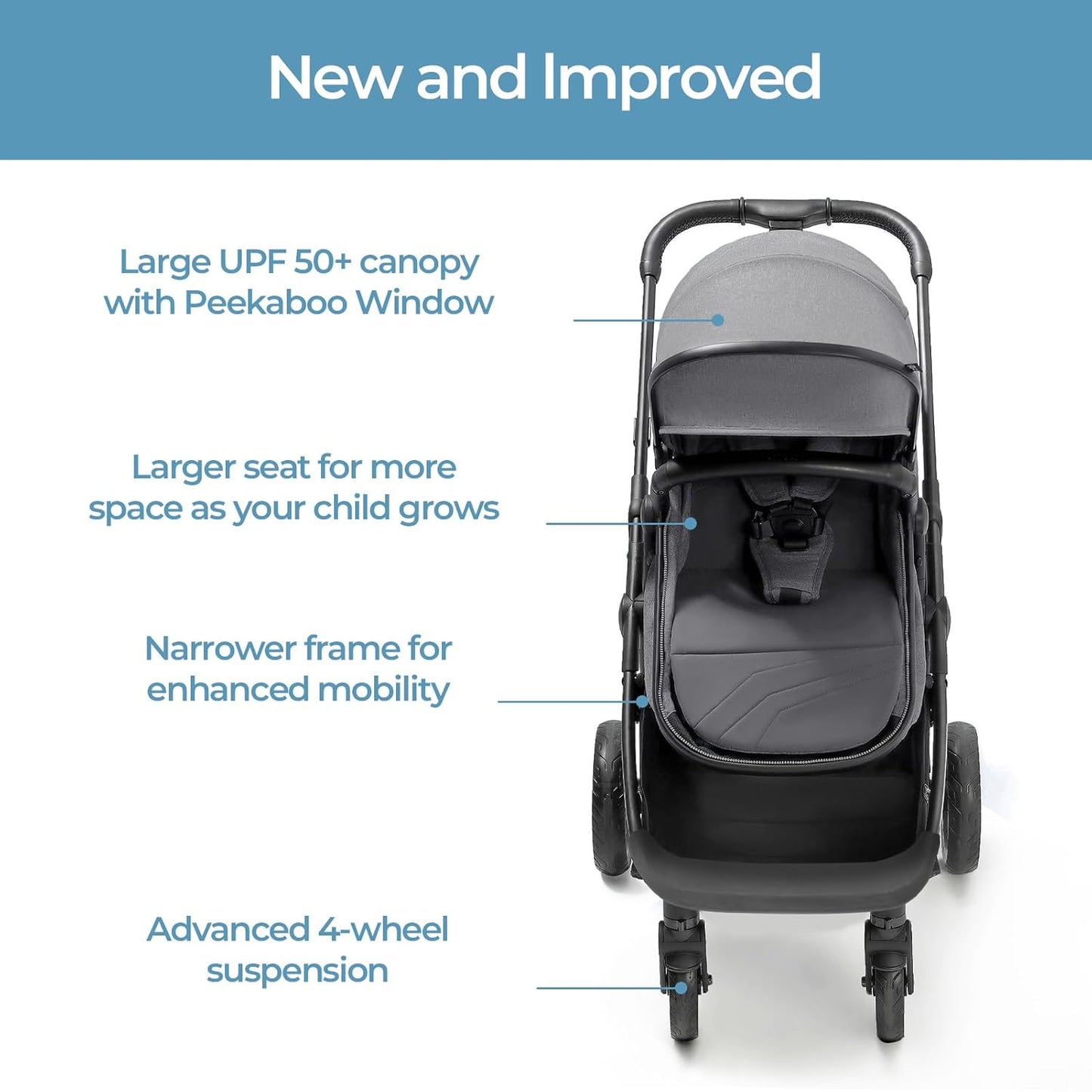 Mompush Wiz 2 in 1 Baby Stroller with Bassinet Mode, Convertible Infant Stroller for Newborn and Toddler with Reversible Seat and Large UPF 50+ Canopy