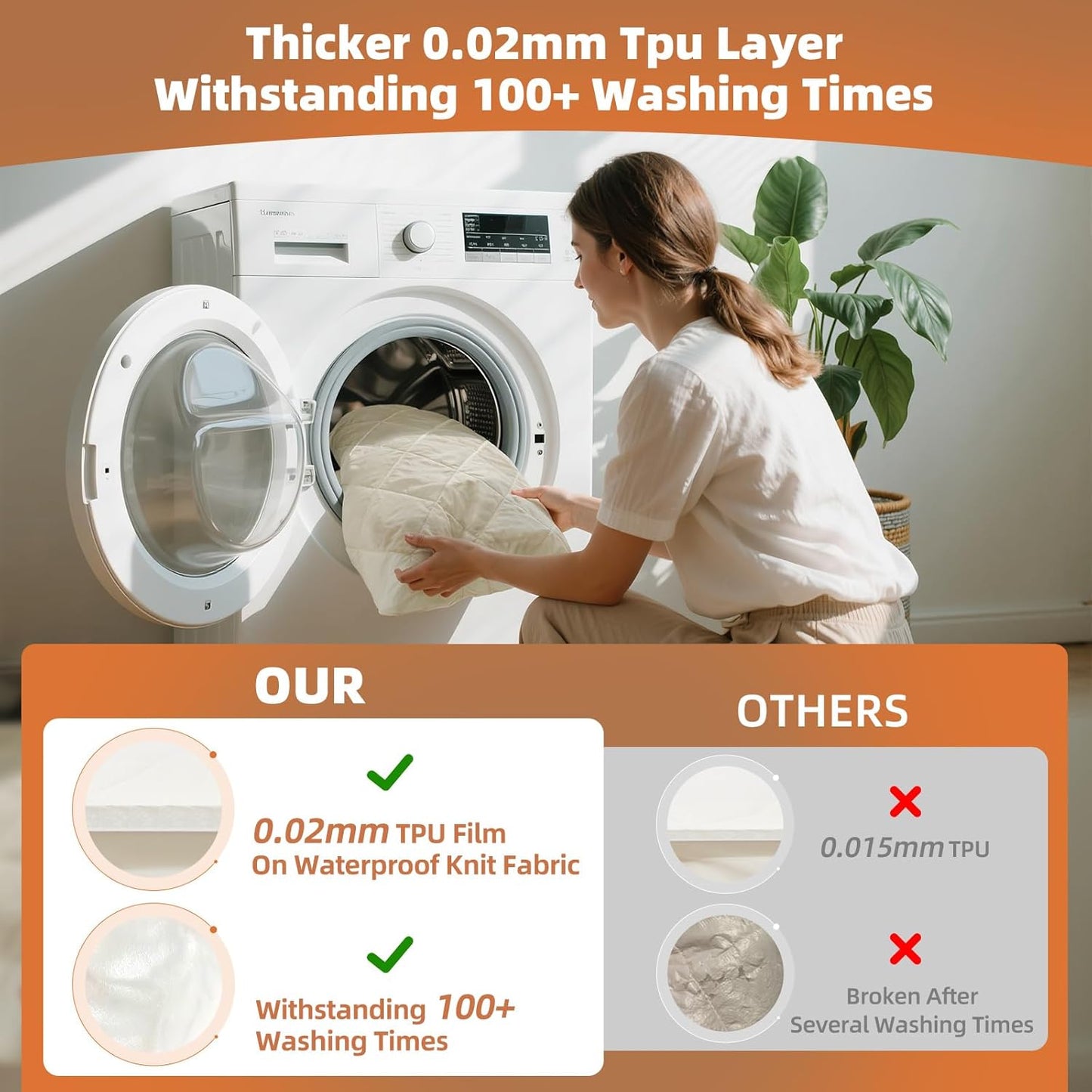 Lofe Organic Cotton Twin Mattress Protector - Top&Side 100% Waterproof Mattress Protector, Breathable Organic Mattress Protectors, Noiseless Twin Mattress Protectors Waterproof 75x39x17 in