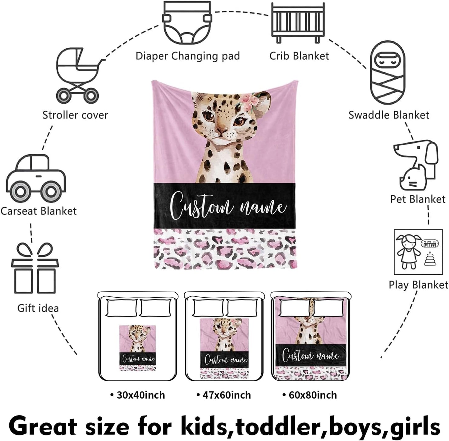 Custom Nursery Crib Bedding Set: Personalized Name 4 Piece Pink Leopard Elephant Design Baby Crib Sets for Girls - Toddler Double Layer Blanket Set, Comfortable Crib Bed Sheets for Baby Toddlers