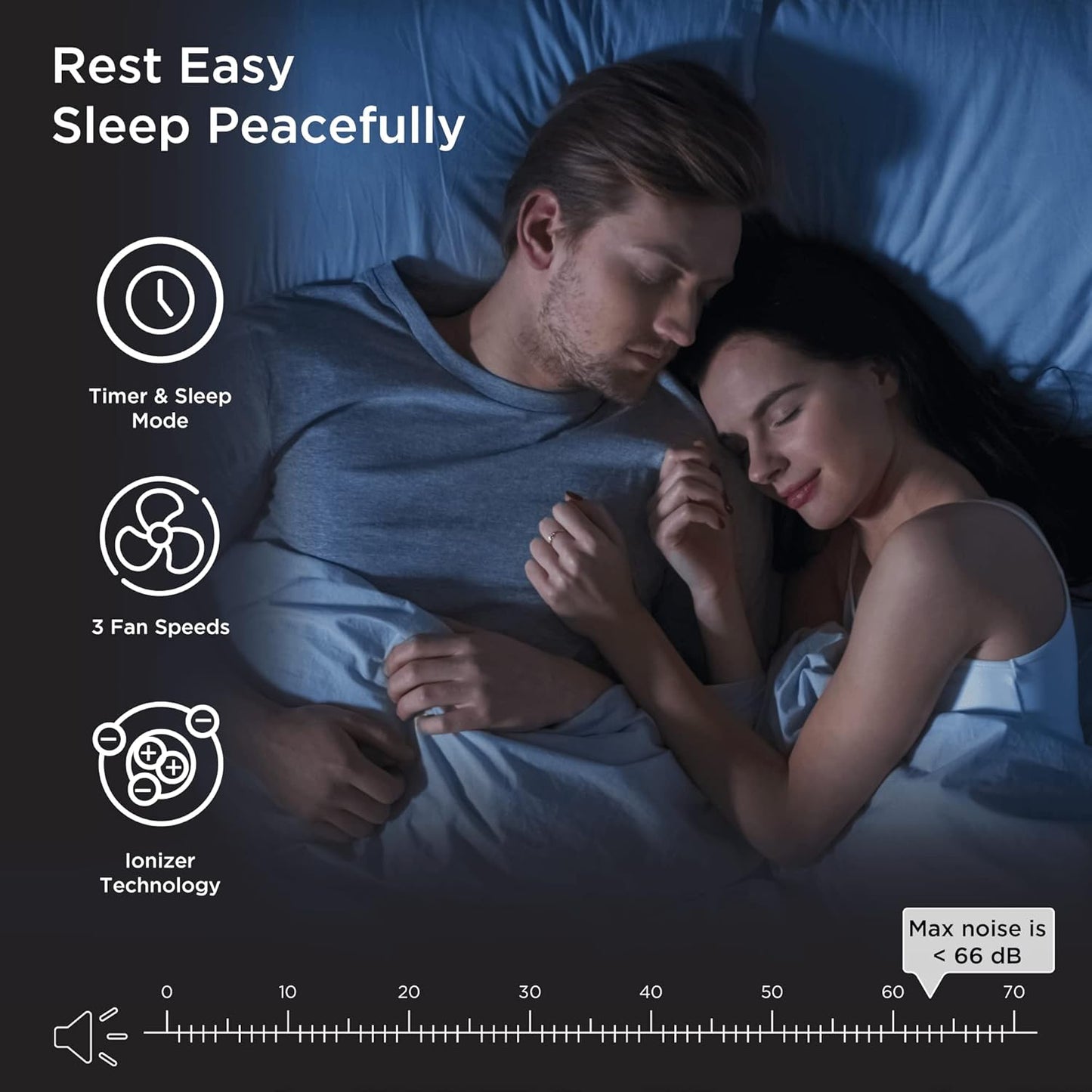 Medify MA-40 UV Light Air Purifier with True HEPA H14 Filter | 1,793 ft² Coverage in 1hr for Wildfires Smoke, Odors, Pollen, Pets | Removal to 0.1 Microns | Black, 1-Pack