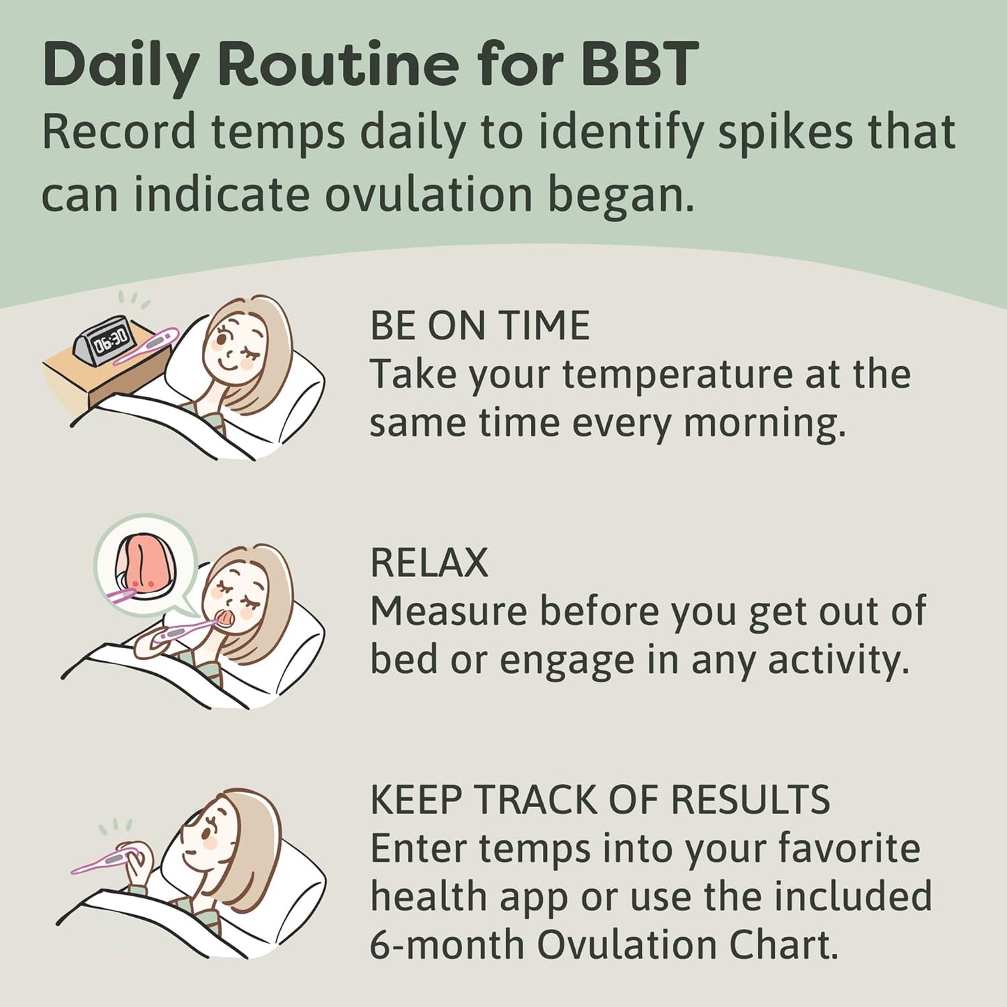 Microlife Digital Basal Thermometer 1/100th Accurate, Fertility Prediction and Ovulation Tracking, Oral or Vaginal BBT, (60-Second Reading),