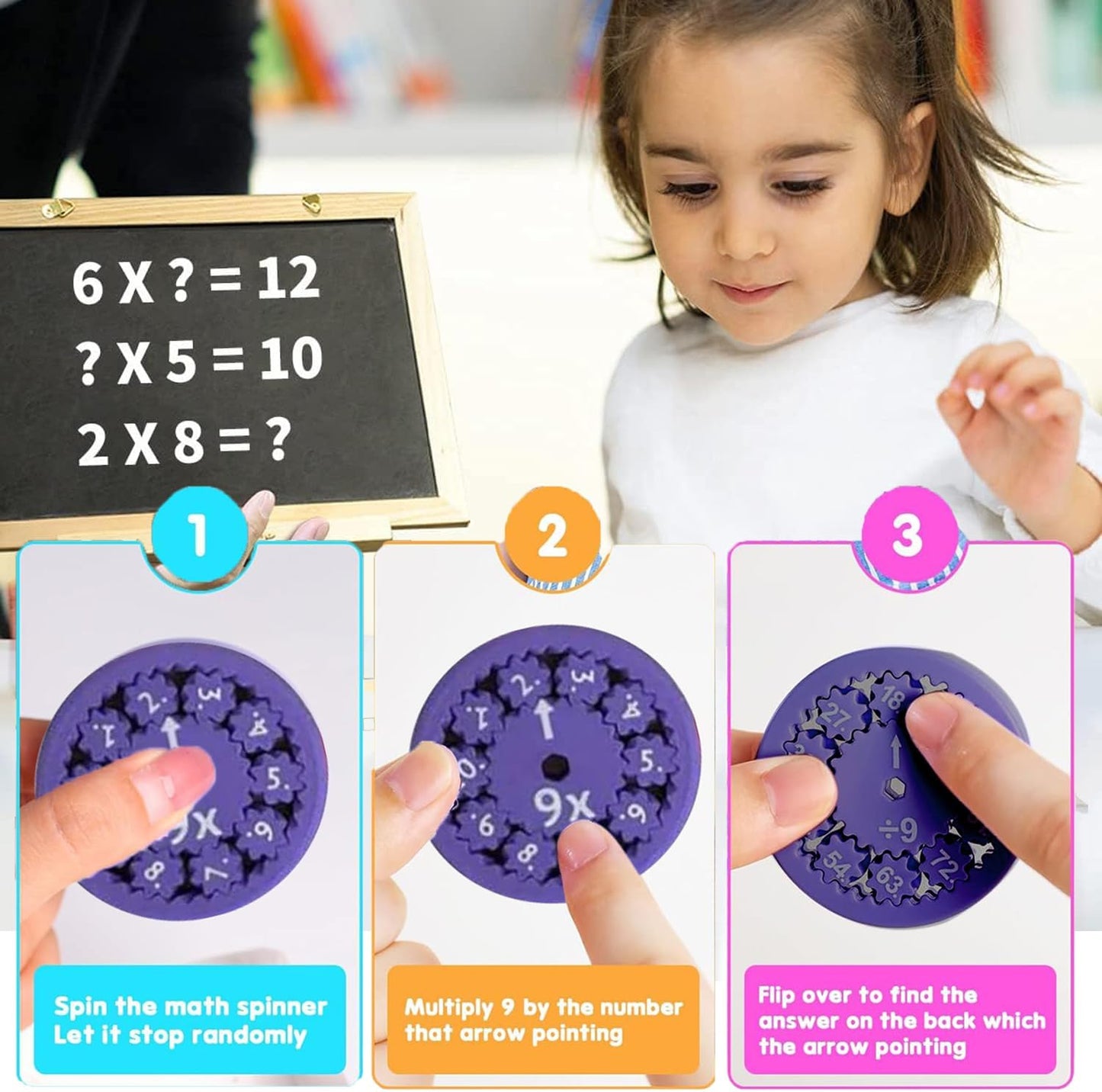 Math Fidget Spinners, Math Fidget Toy, Math Facts Fidget Spinners for Kids, Stimmers and Fidgeters Who are Learning Math (All 18pcs)