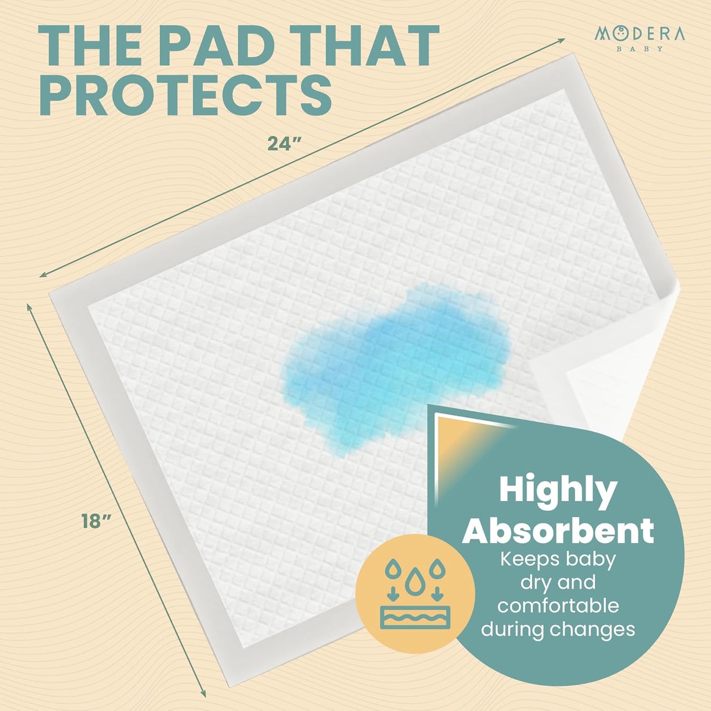 Organic Cotton Disposable Changing Pad Liners | Large 18x24 Hypoallergenic Ultra Absorbent & Waterproof Super Soft, Quilted Underpads for Baby Diaper Table & Travel, Leak Proof & Mess Free [100-Pack]