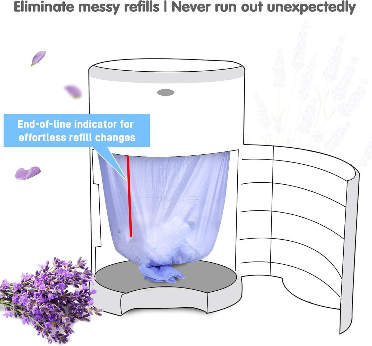 Refills Compatible with Dekor Classic, 30% Extra Length Diaper Pail Refills 8 Pack Diaper Pail Liners Lavender Scent