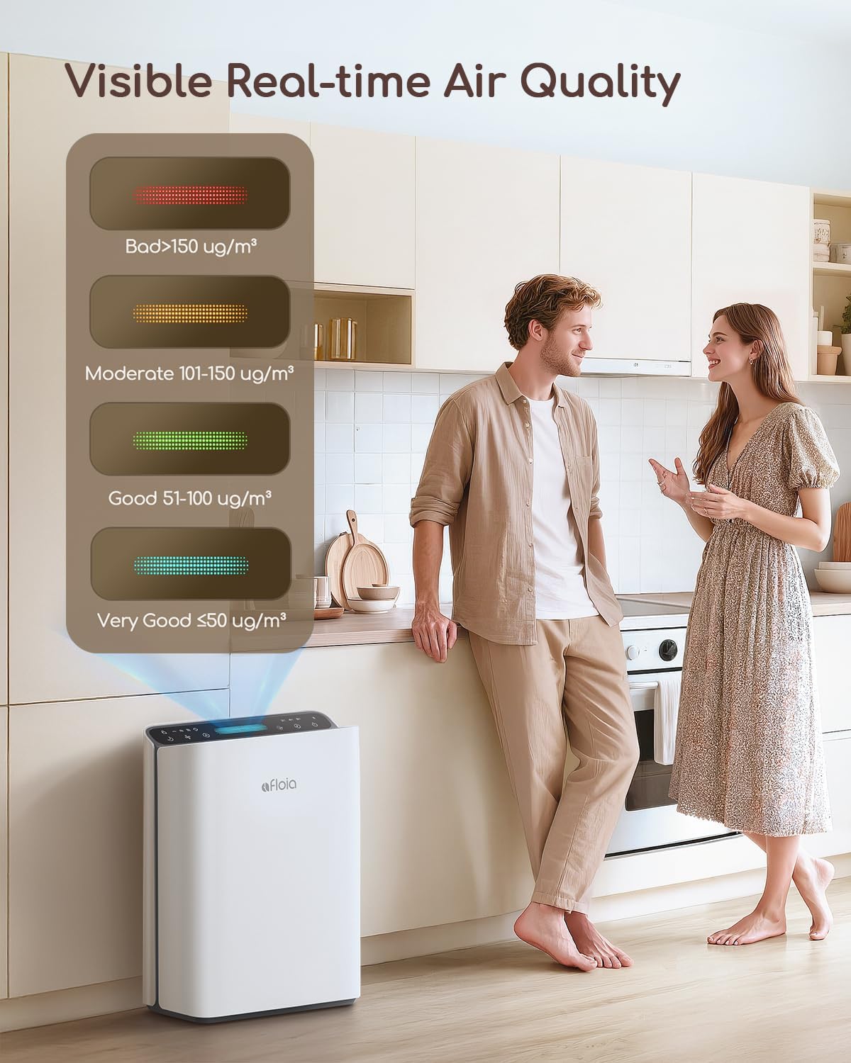 Afloia Air Purifier for Home Large Room Bedroom Up to 2000Ft² with PM2.5 Air Quality Monitor Smart Auto Mode, Washable Pre Filter Cleaner for Pet, Europa 2.0