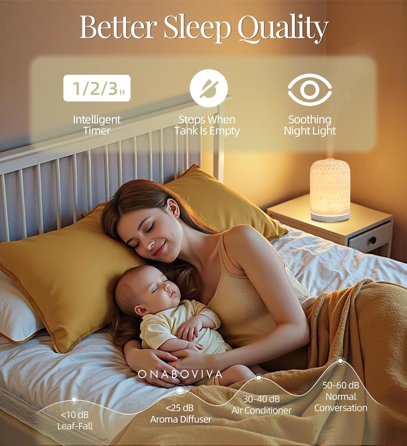 Aromatherapy Diffuser – Ultrasonic Essential Oil Diffuser, Health Night Light, Timer & Auto Shut-Off, BPA-Free, 120ml Diffusers for Home, Office, or Spa