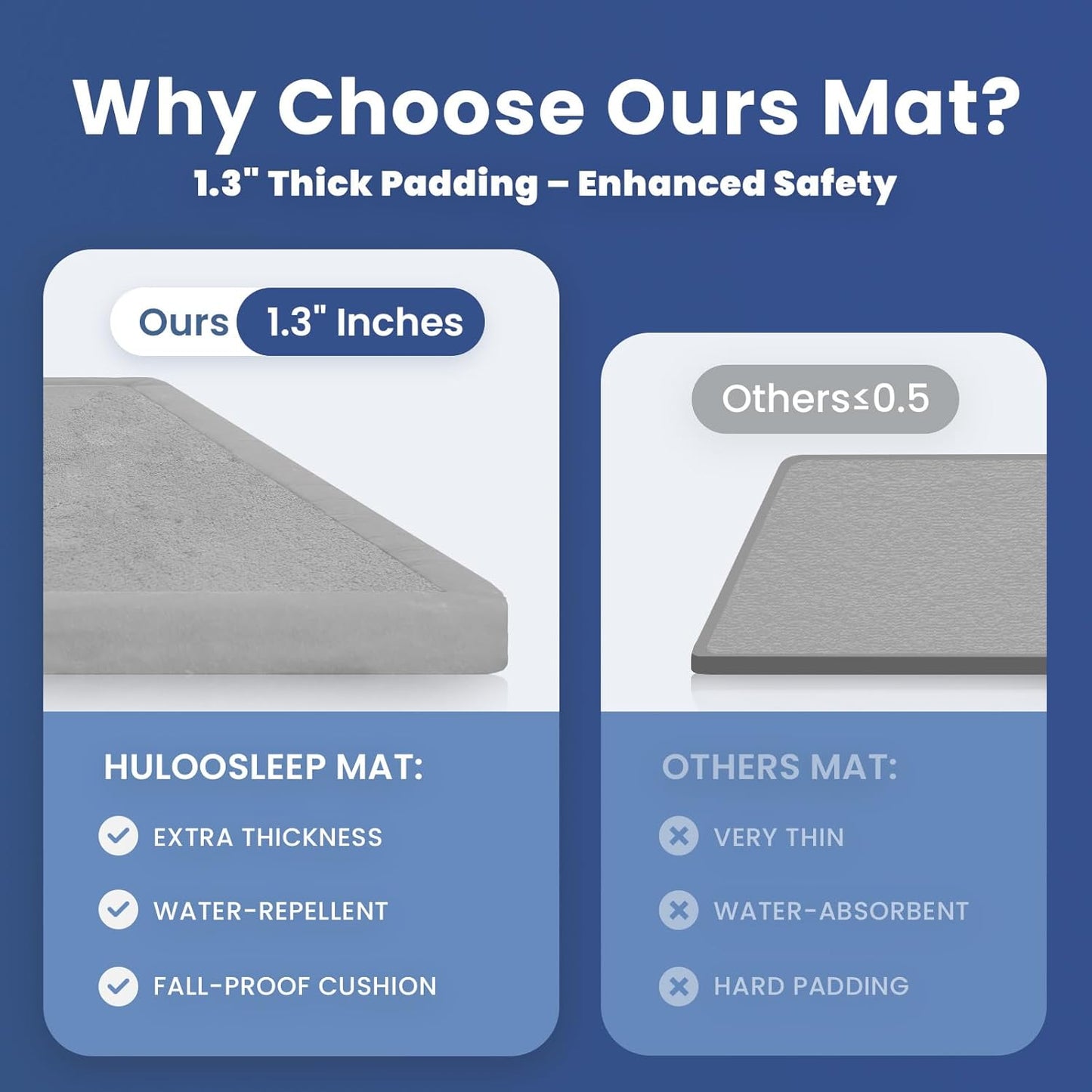 Baby Play Mat for Floor,1.3" Thick Elasti-Foam 74×50 Playpen Mat for Toddlers Infant Kids,Water-Repellent Soft Coral Velvet for Tummy Time, Non-Slip Backing for Crawling,Tatami Style(Light Grey)