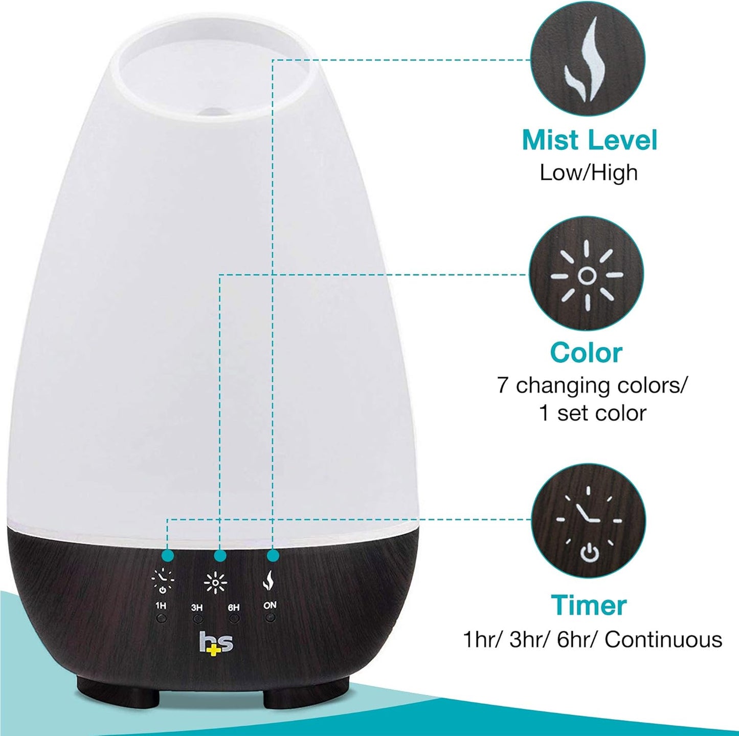 HealthSmart 500ML Essential Oil Diffuser for Large Rooms, Cool Mist Humidifier and Aromatherapy Diffuser, Adjustable Timer, Mist Mode and 7 LED Light Colors, White (Pack of 1)