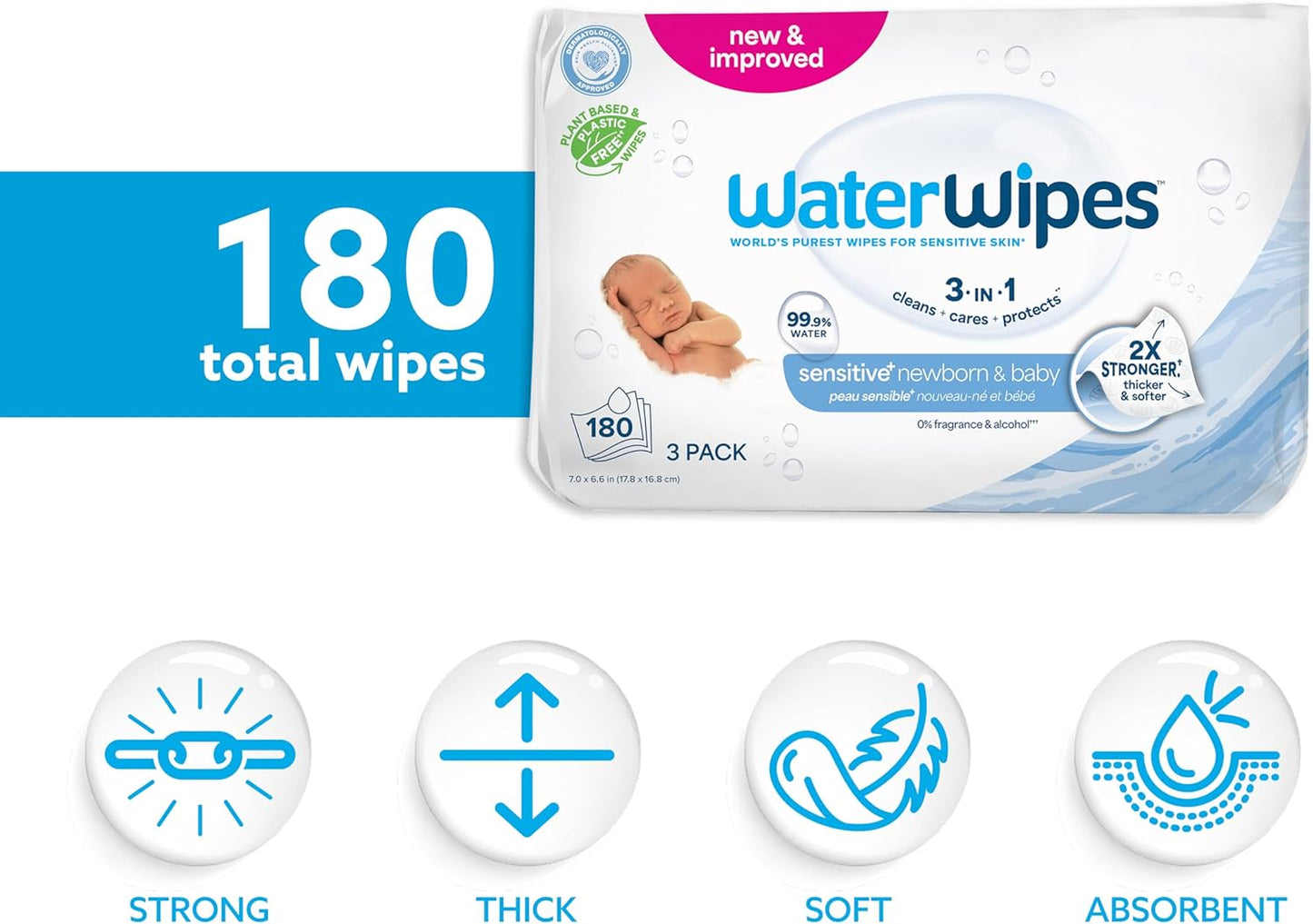 WaterWipes Sensitive+ Newborn & Baby Wipes, 3-In-1 Cleans, Cares, Protects, 99.9% Water, Unscented & Hypoallergenic, 180 Count (3 Packs)