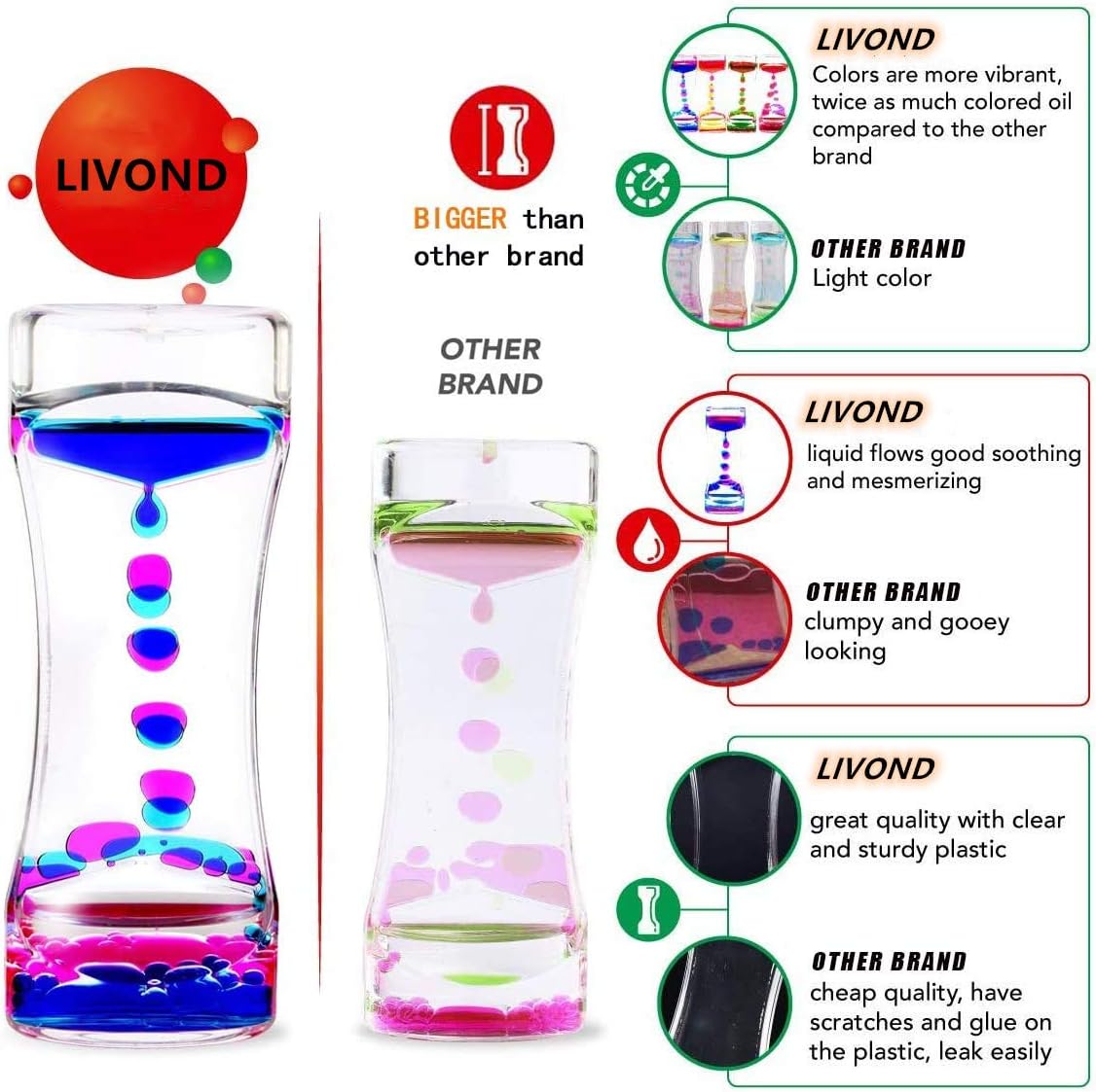 Calming Sensory Toys for Kids with Autism ADHD Anxiety or Special Needs-3 Pack Liquid Motion Bubbler Timers (Style #1)